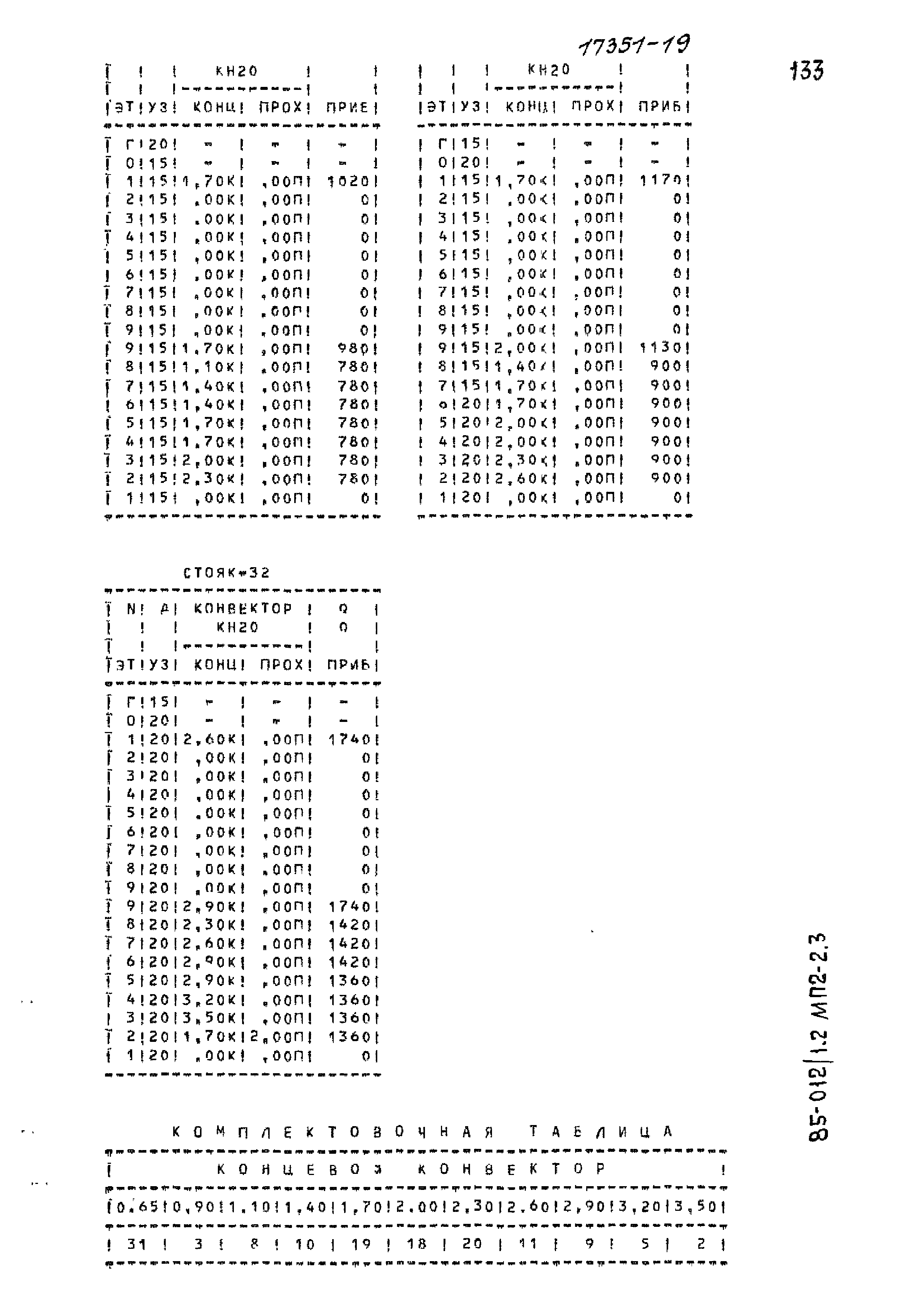 Типовой проект 85-012/1.2