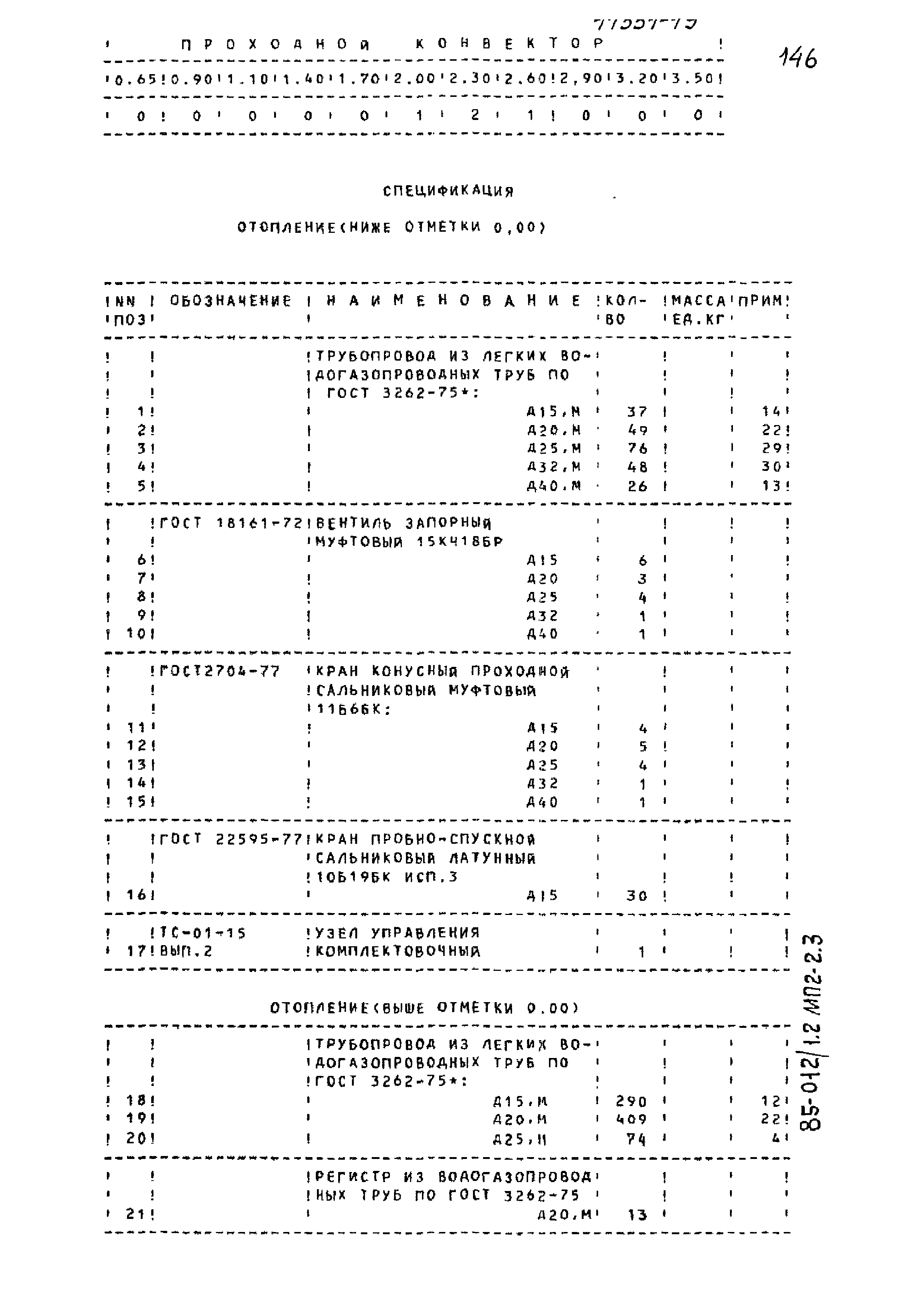 Типовой проект 85-012/1.2