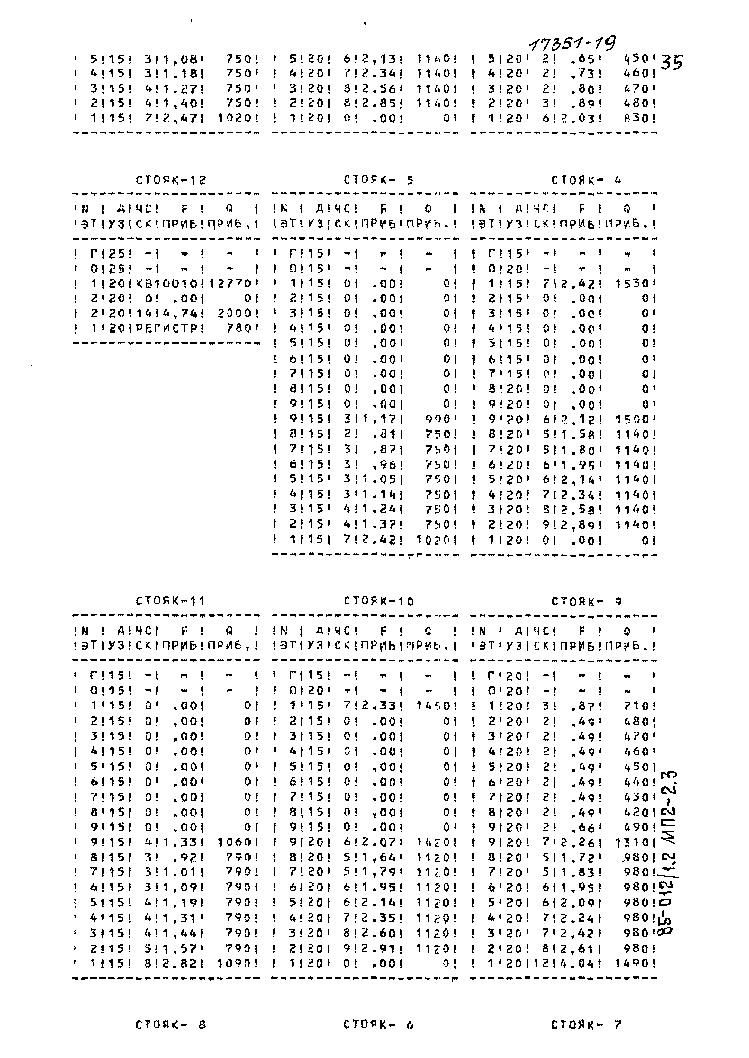 Типовой проект 85-012/1.2