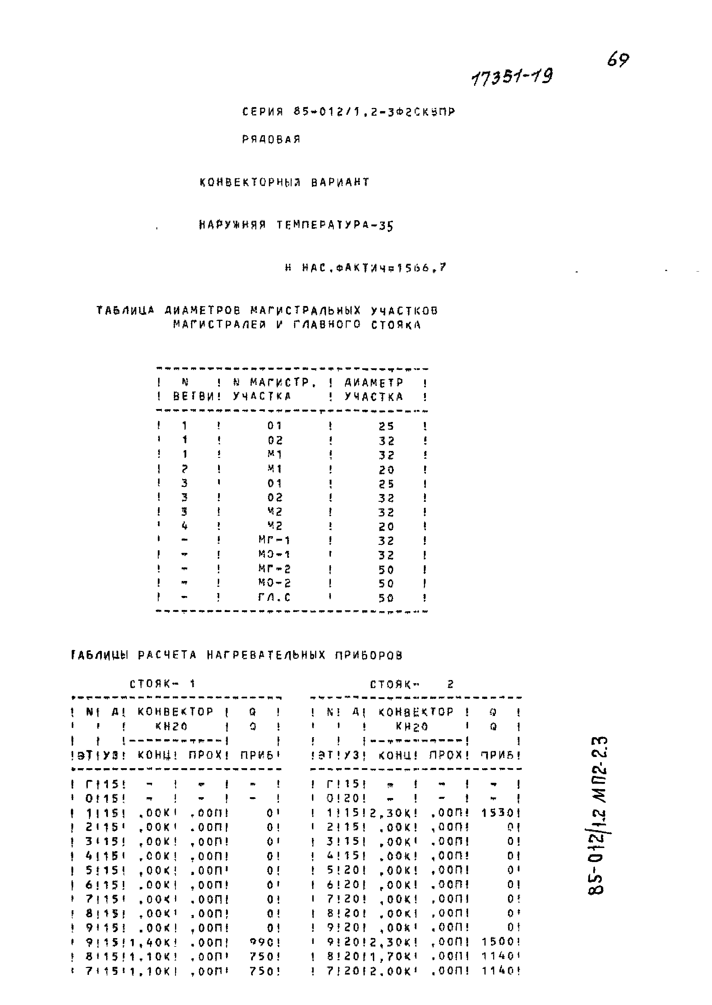 Типовой проект 85-012/1.2