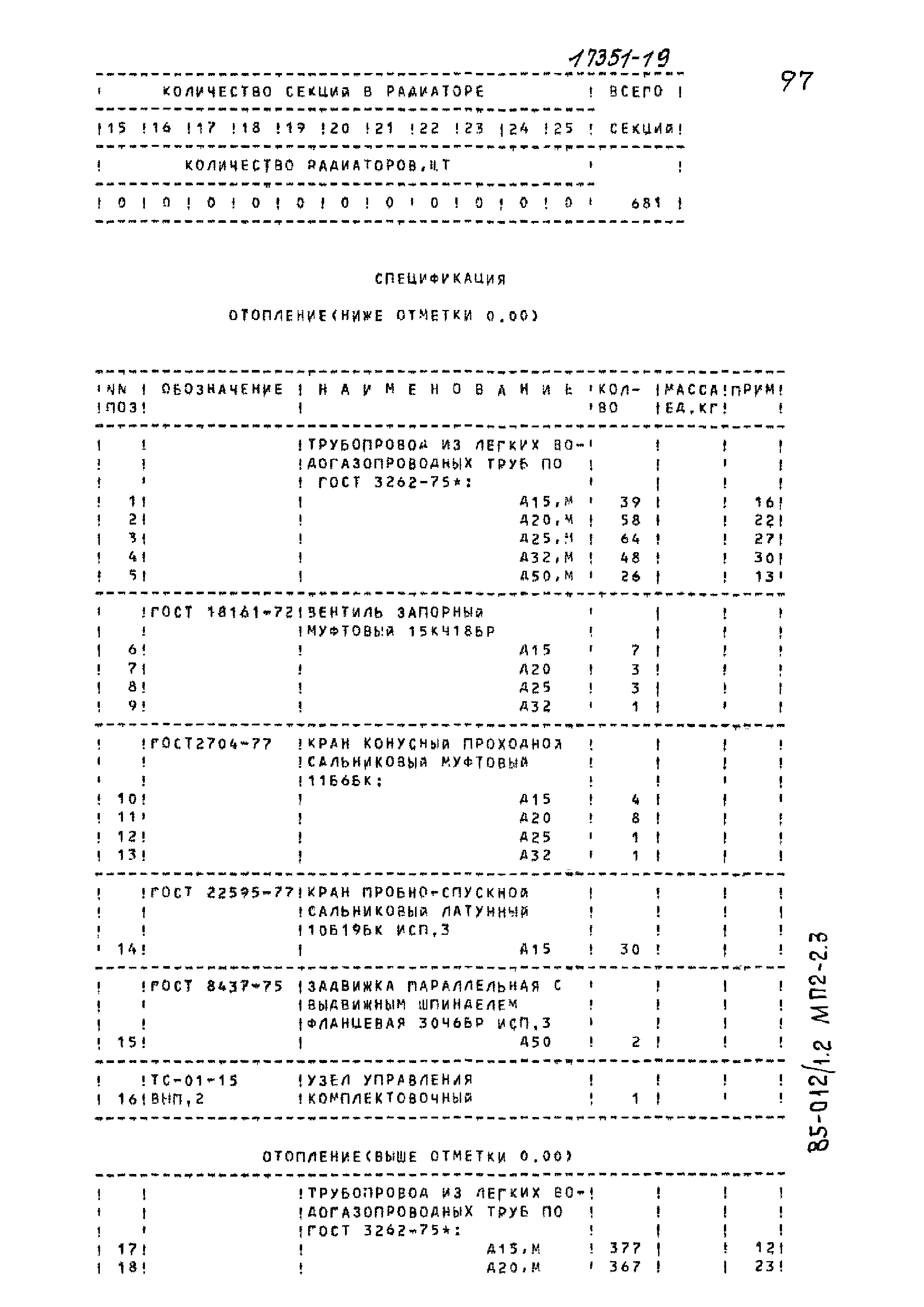 Типовой проект 85-012/1.2