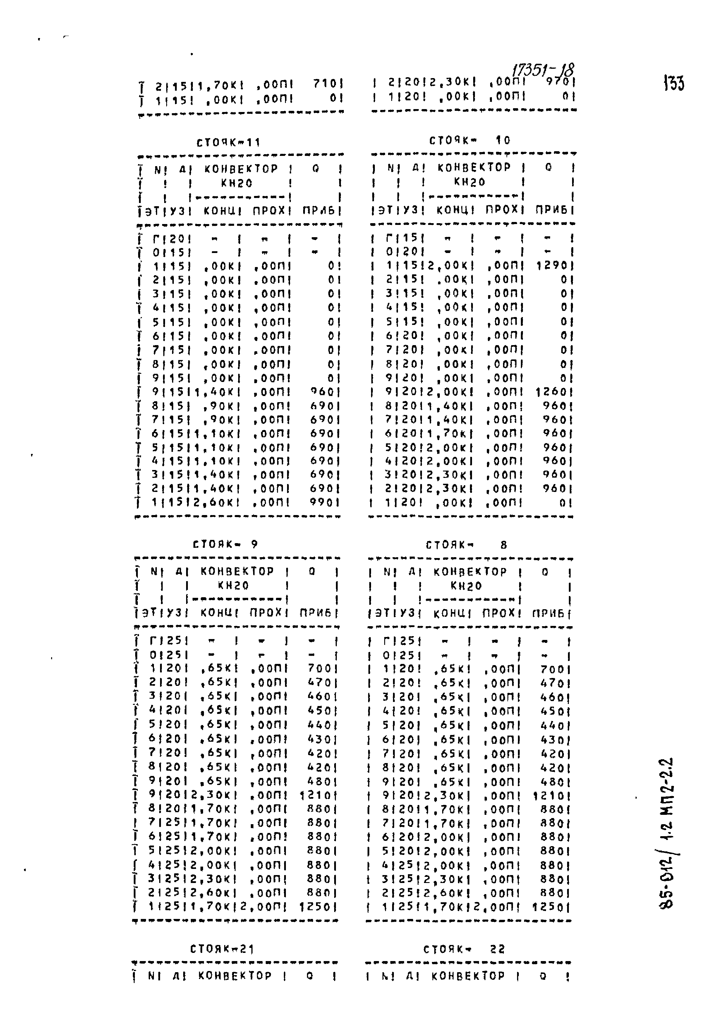 Типовой проект 85-012/1.2