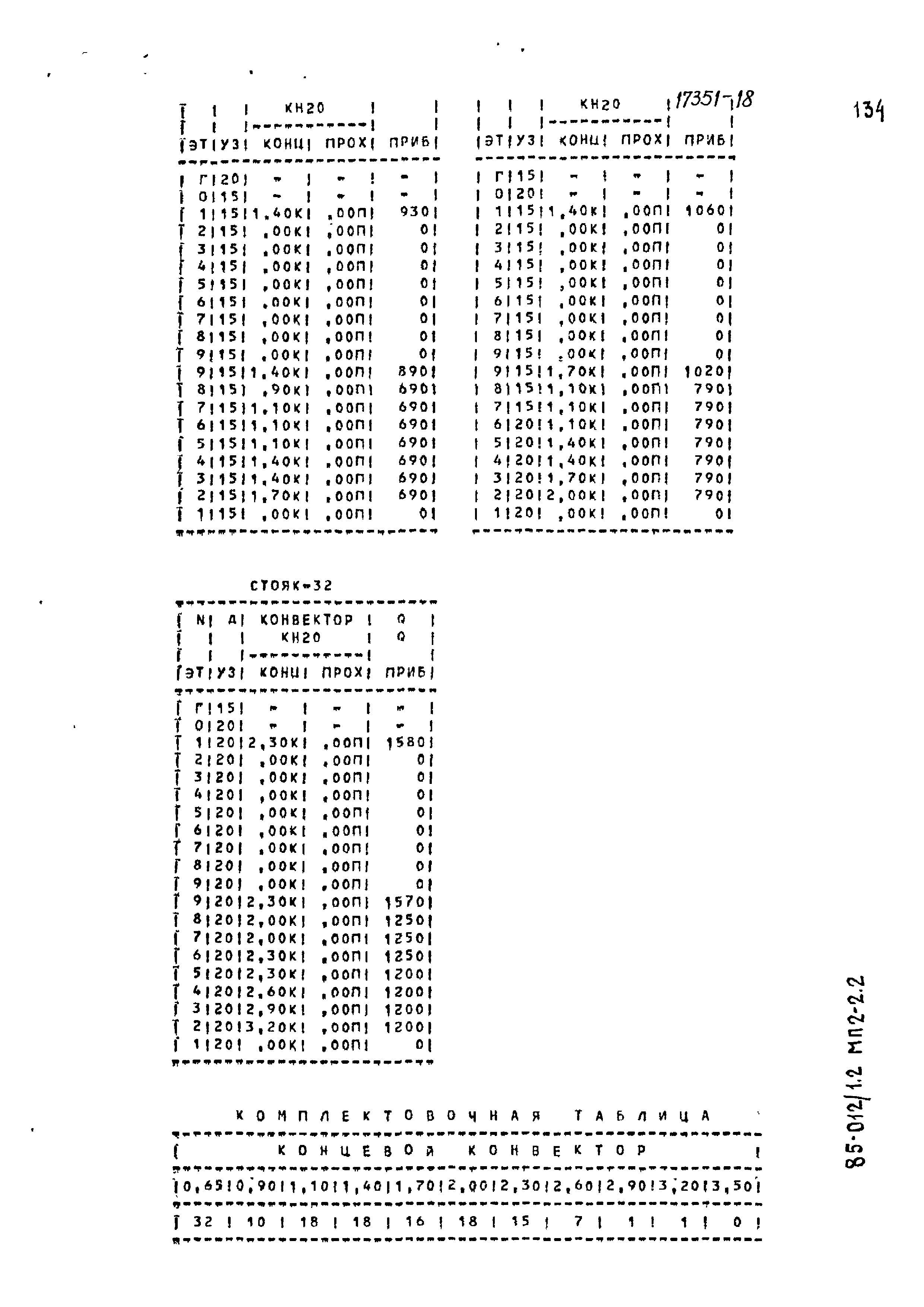 Типовой проект 85-012/1.2