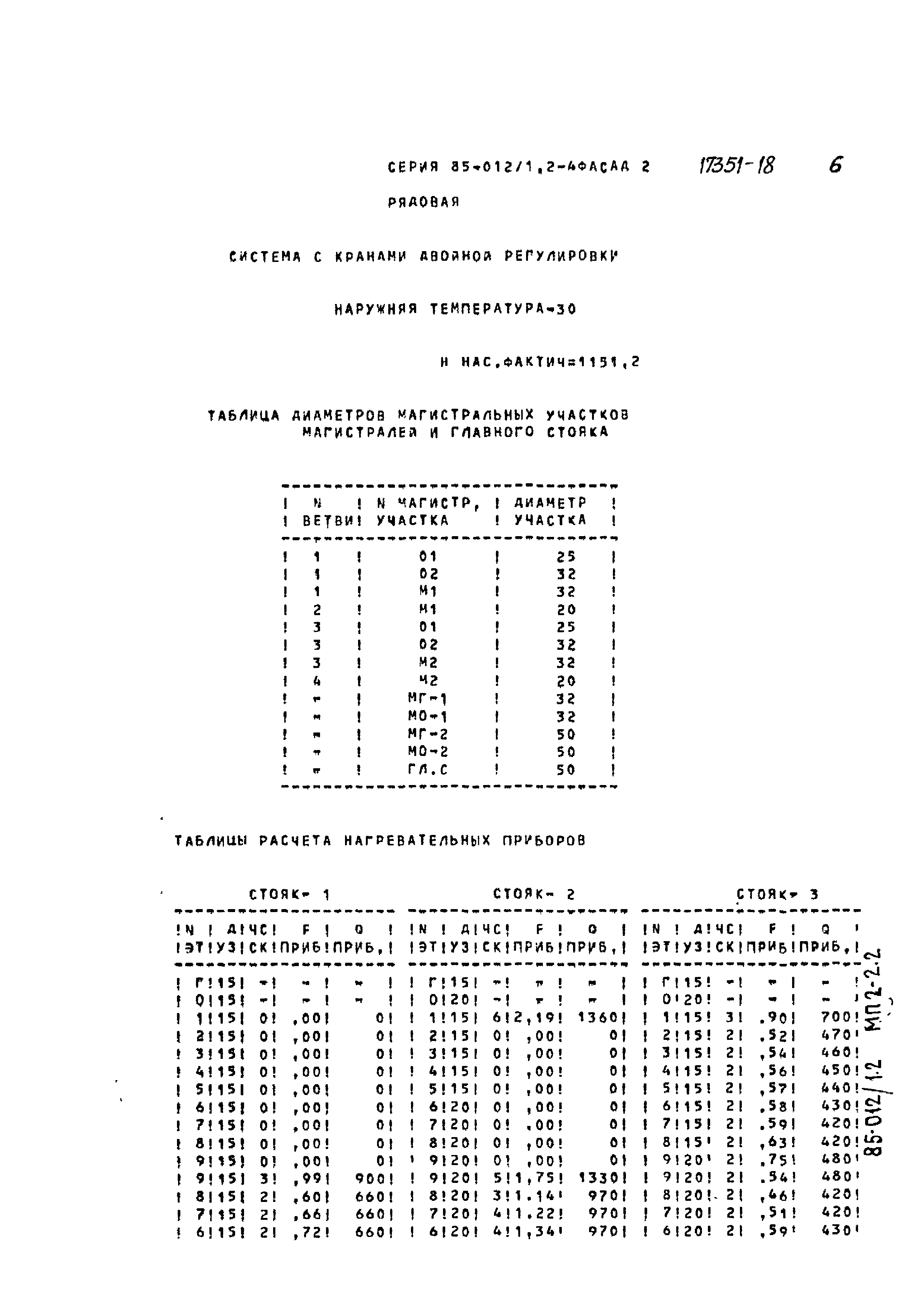 Типовой проект 85-012/1.2