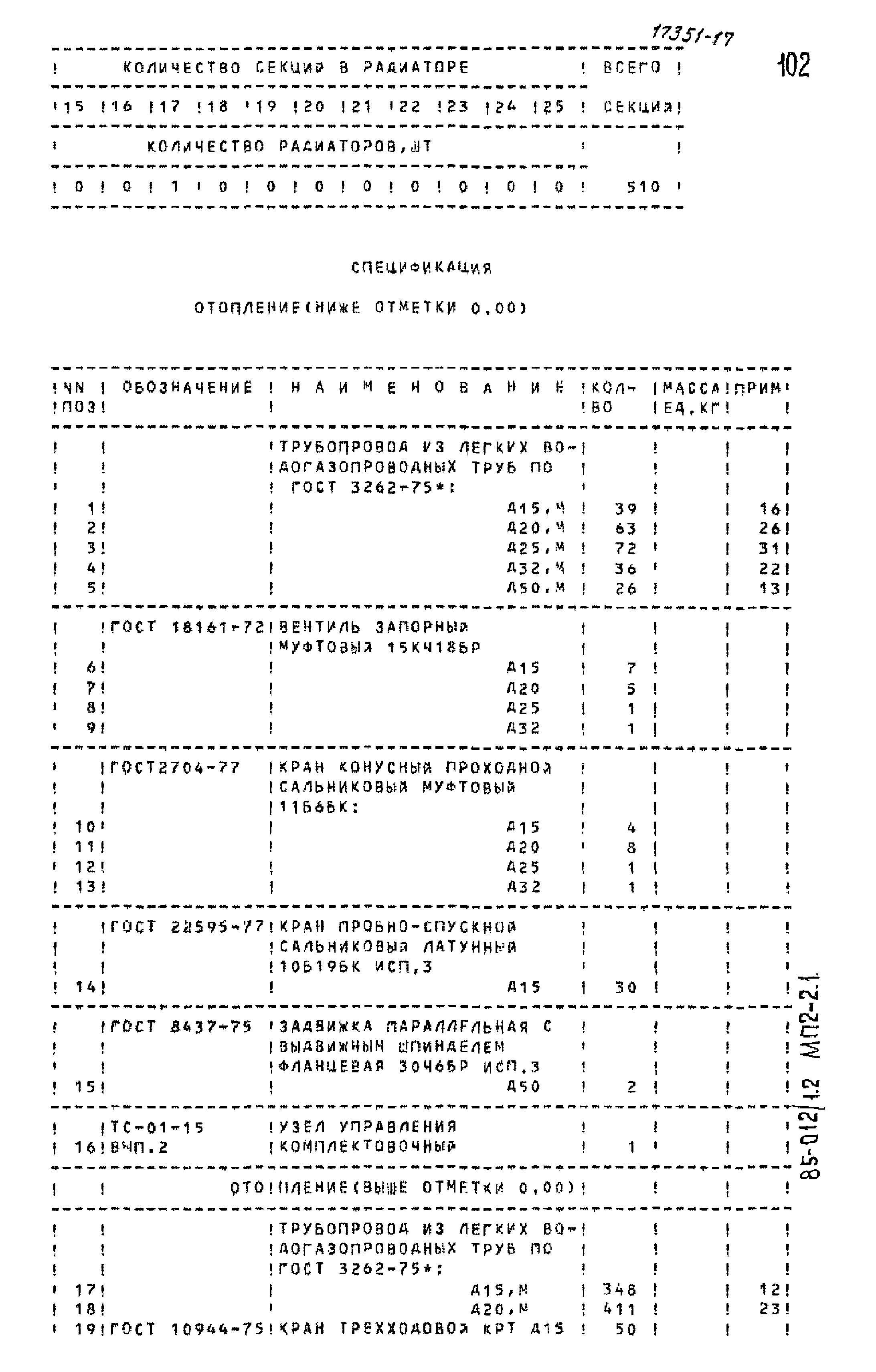 Типовой проект 85-012/1.2