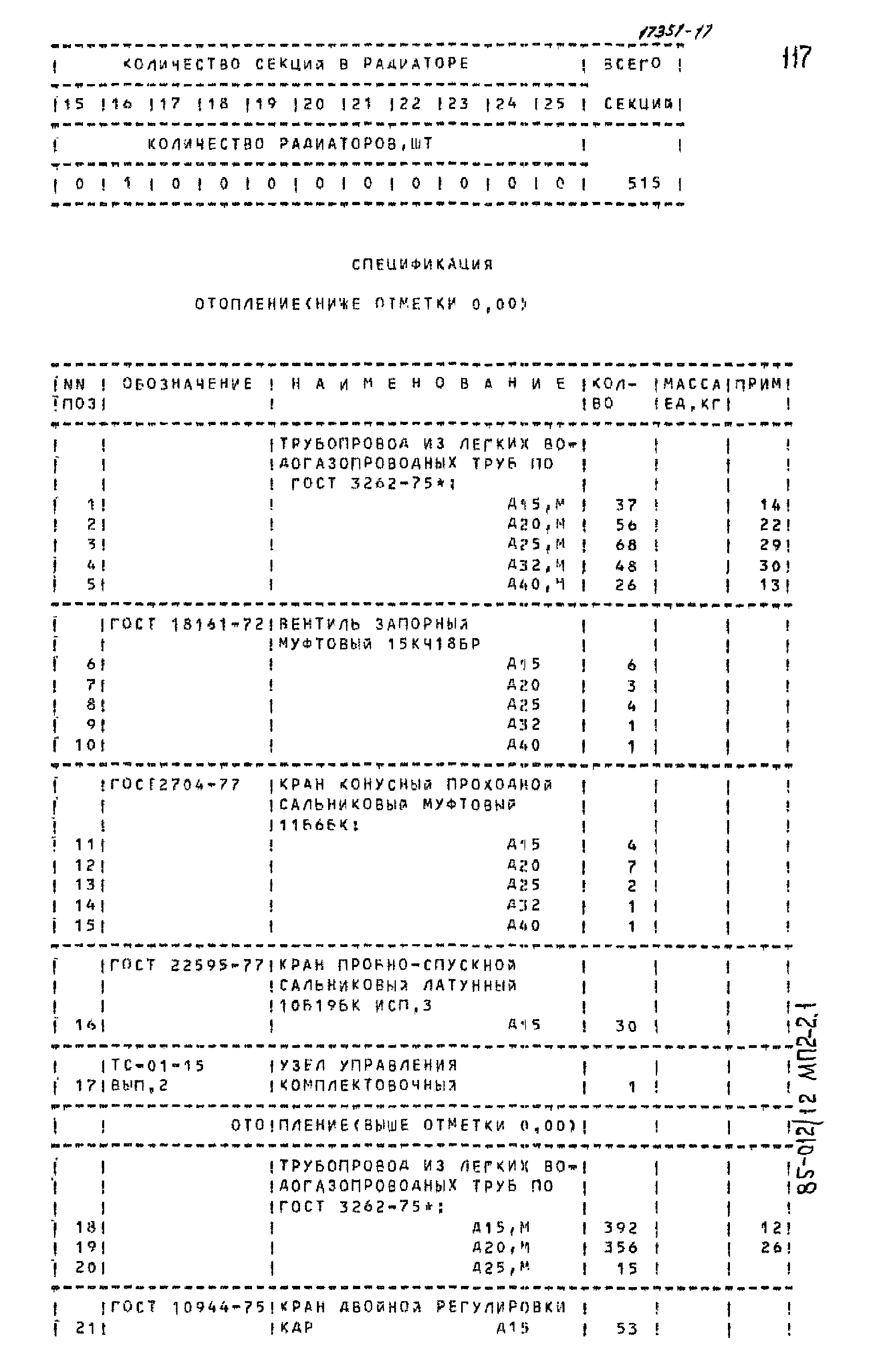 Типовой проект 85-012/1.2