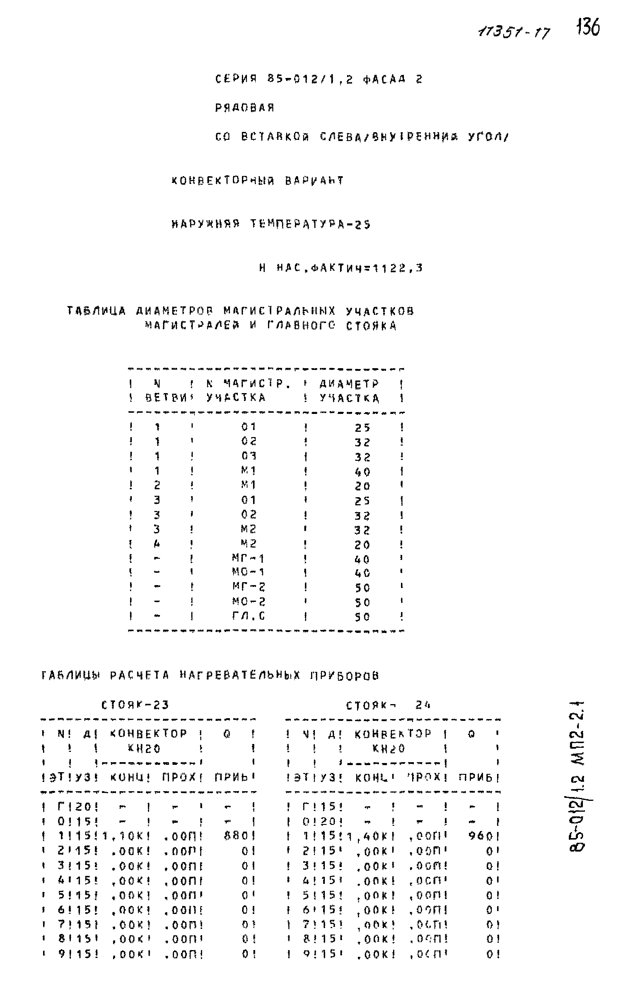 Типовой проект 85-012/1.2