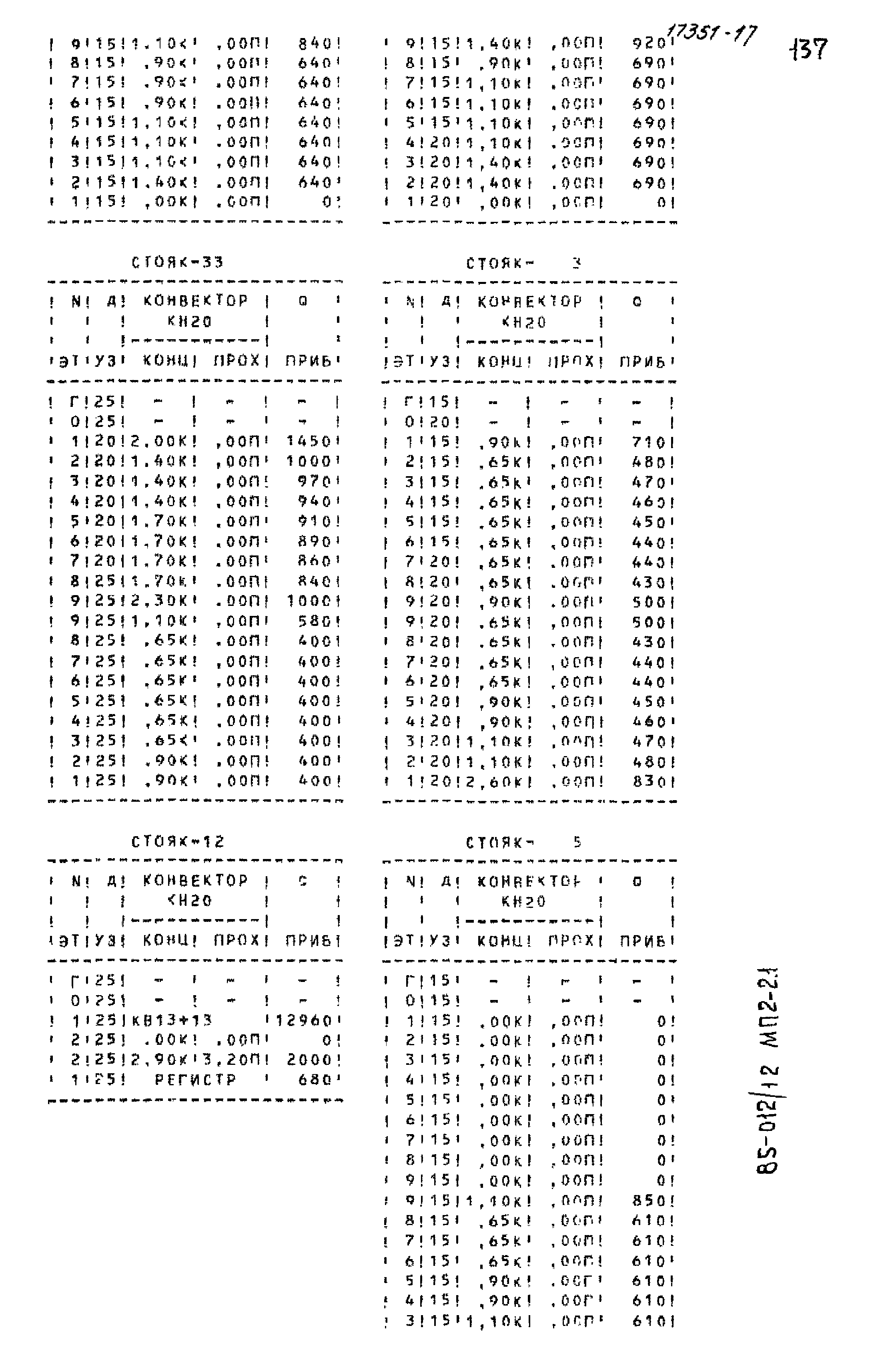 Типовой проект 85-012/1.2