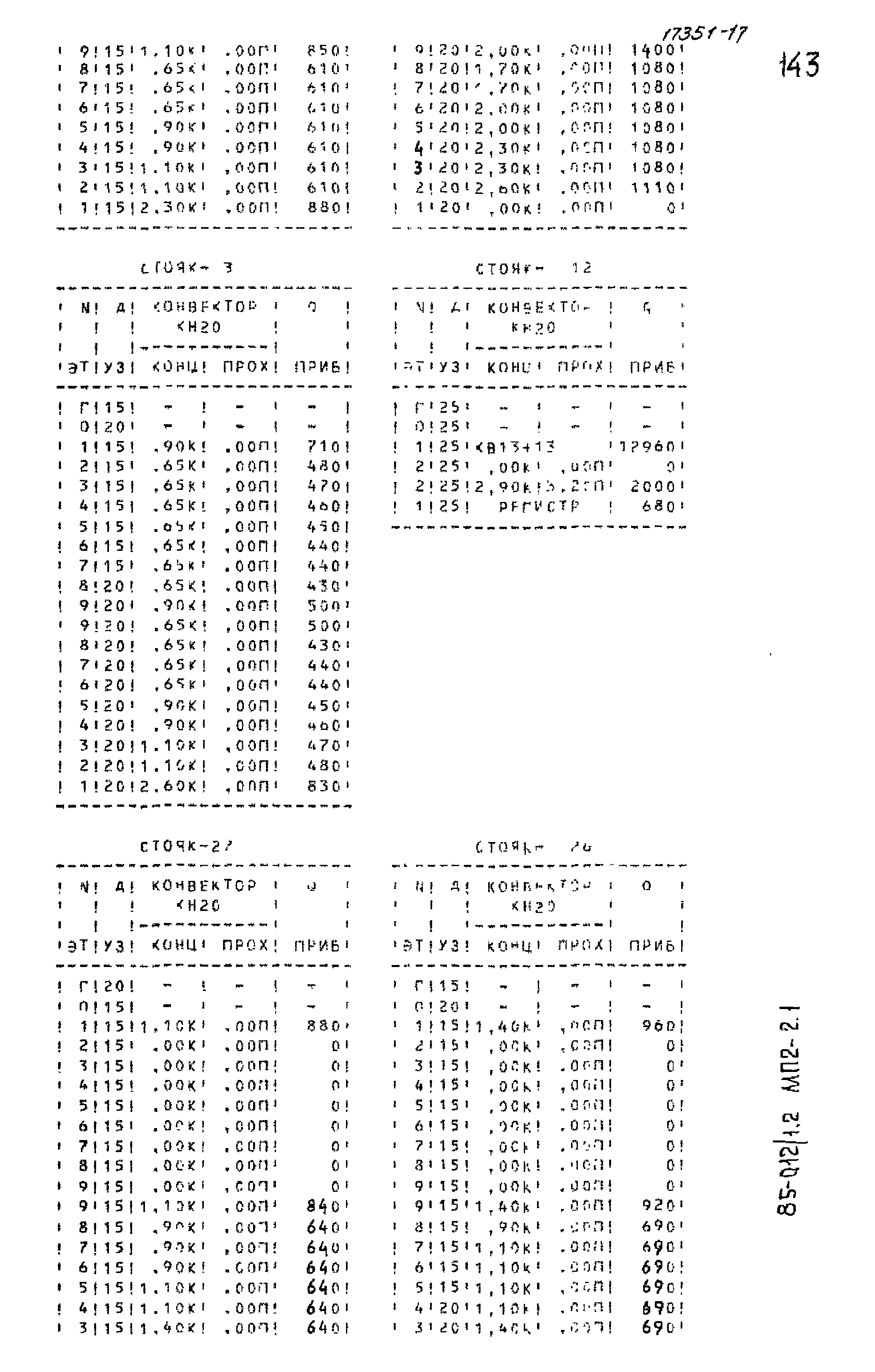 Типовой проект 85-012/1.2