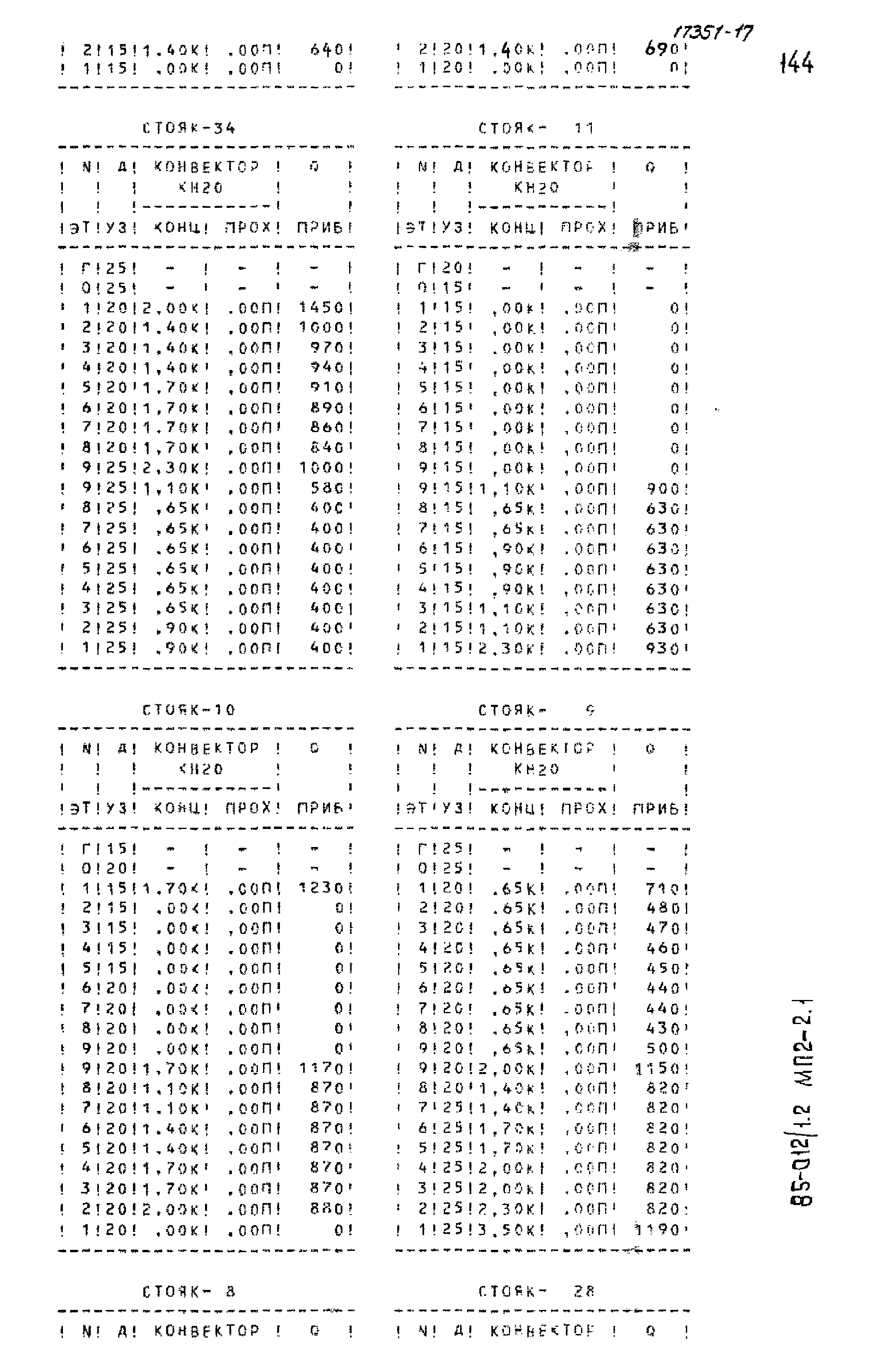 Типовой проект 85-012/1.2