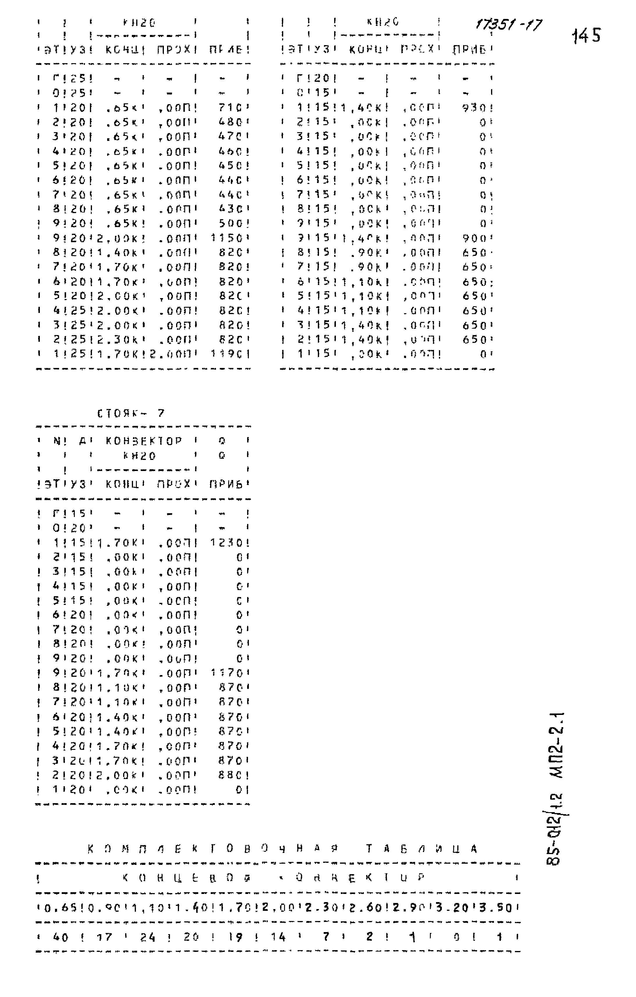 Типовой проект 85-012/1.2