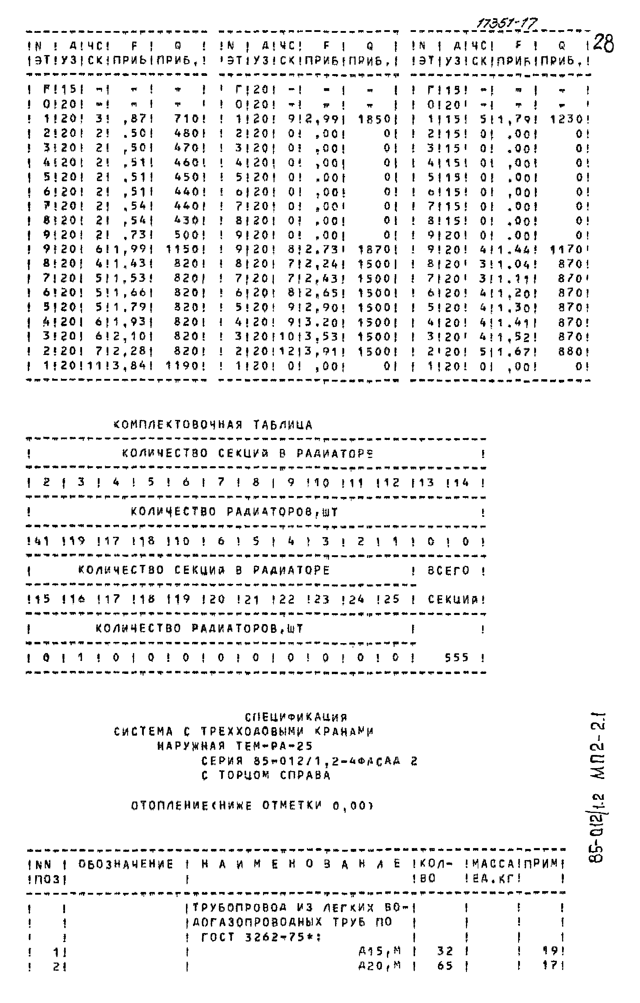 Типовой проект 85-012/1.2