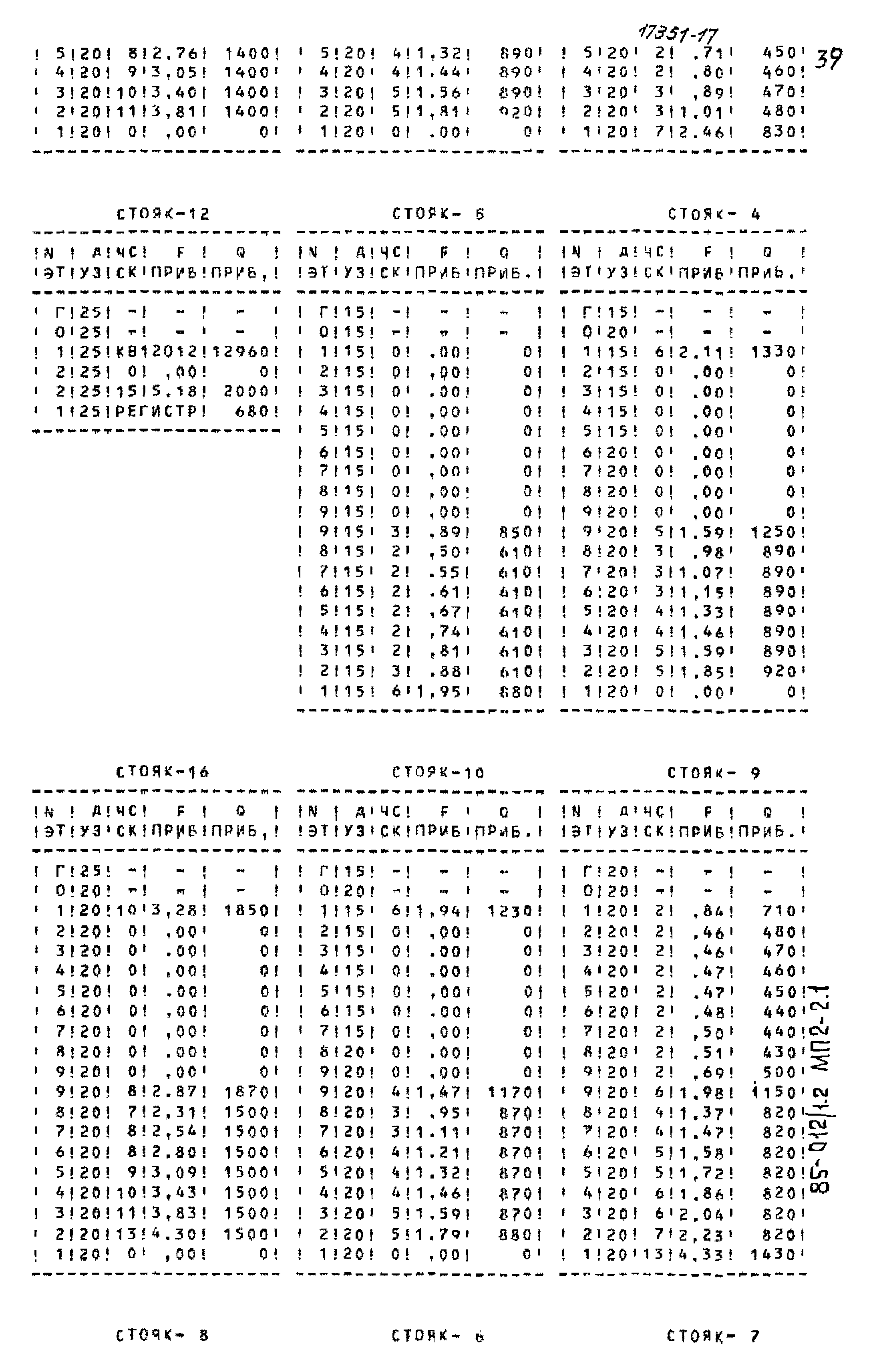 Типовой проект 85-012/1.2