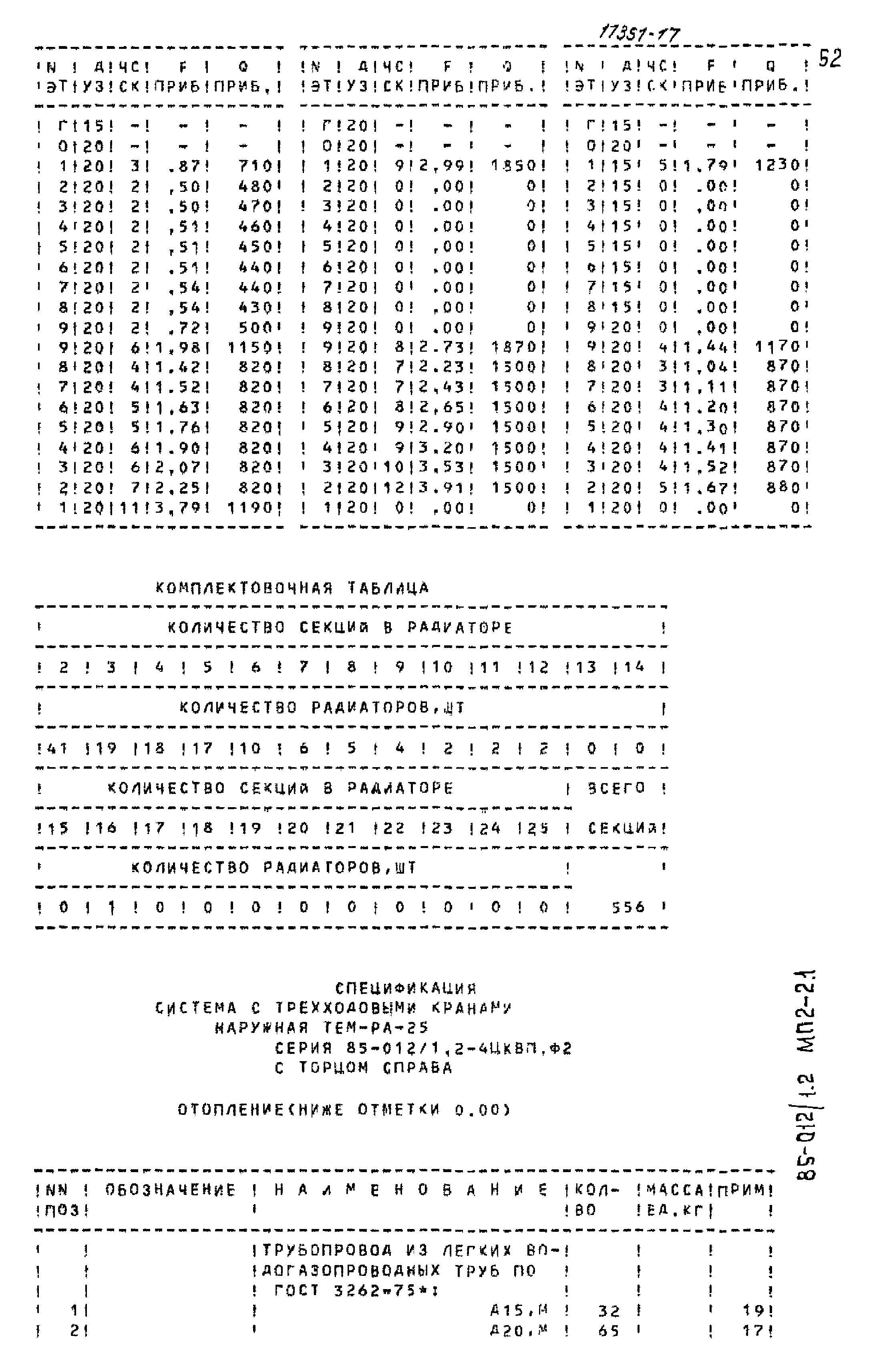 Типовой проект 85-012/1.2