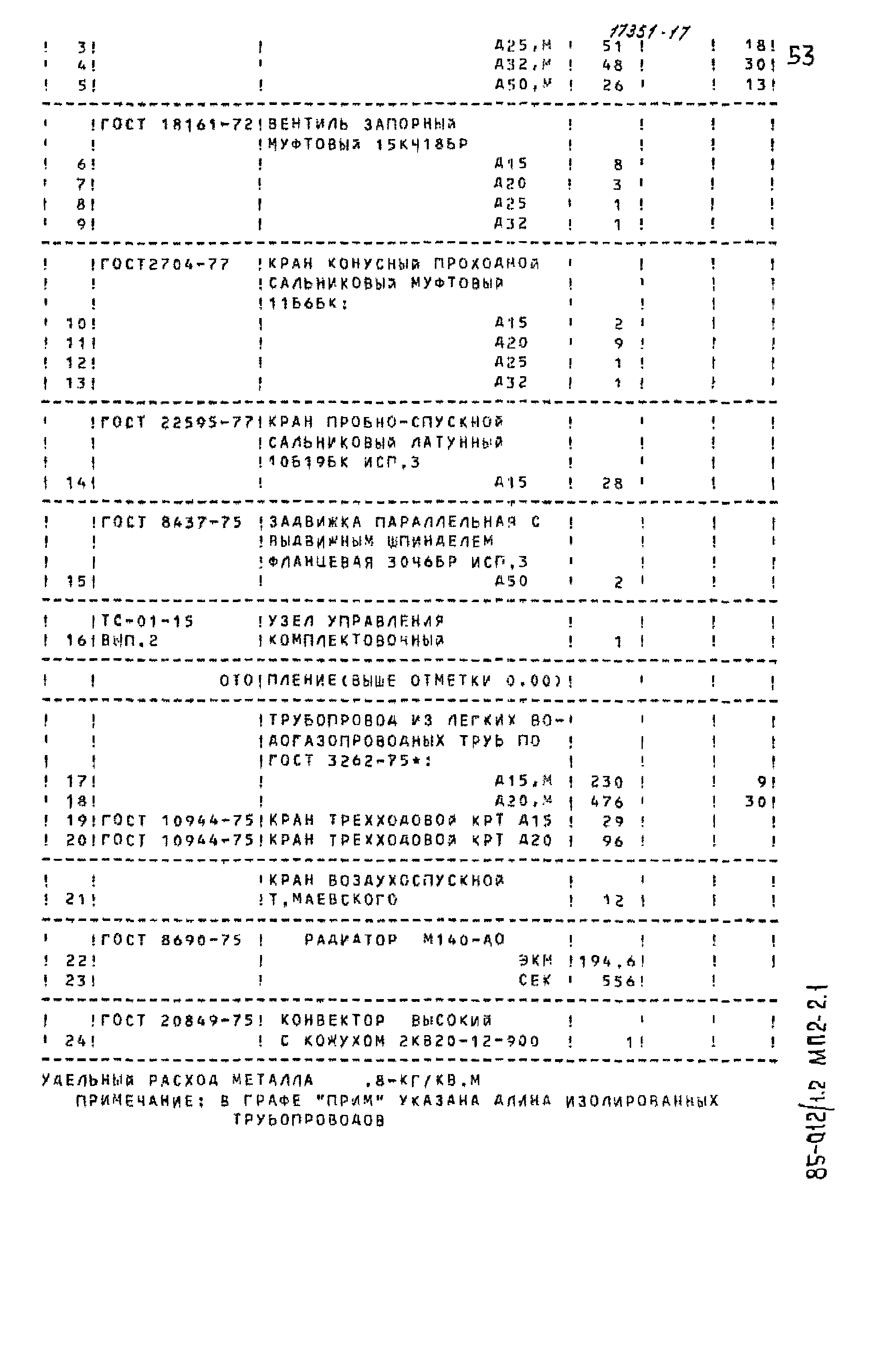 Типовой проект 85-012/1.2