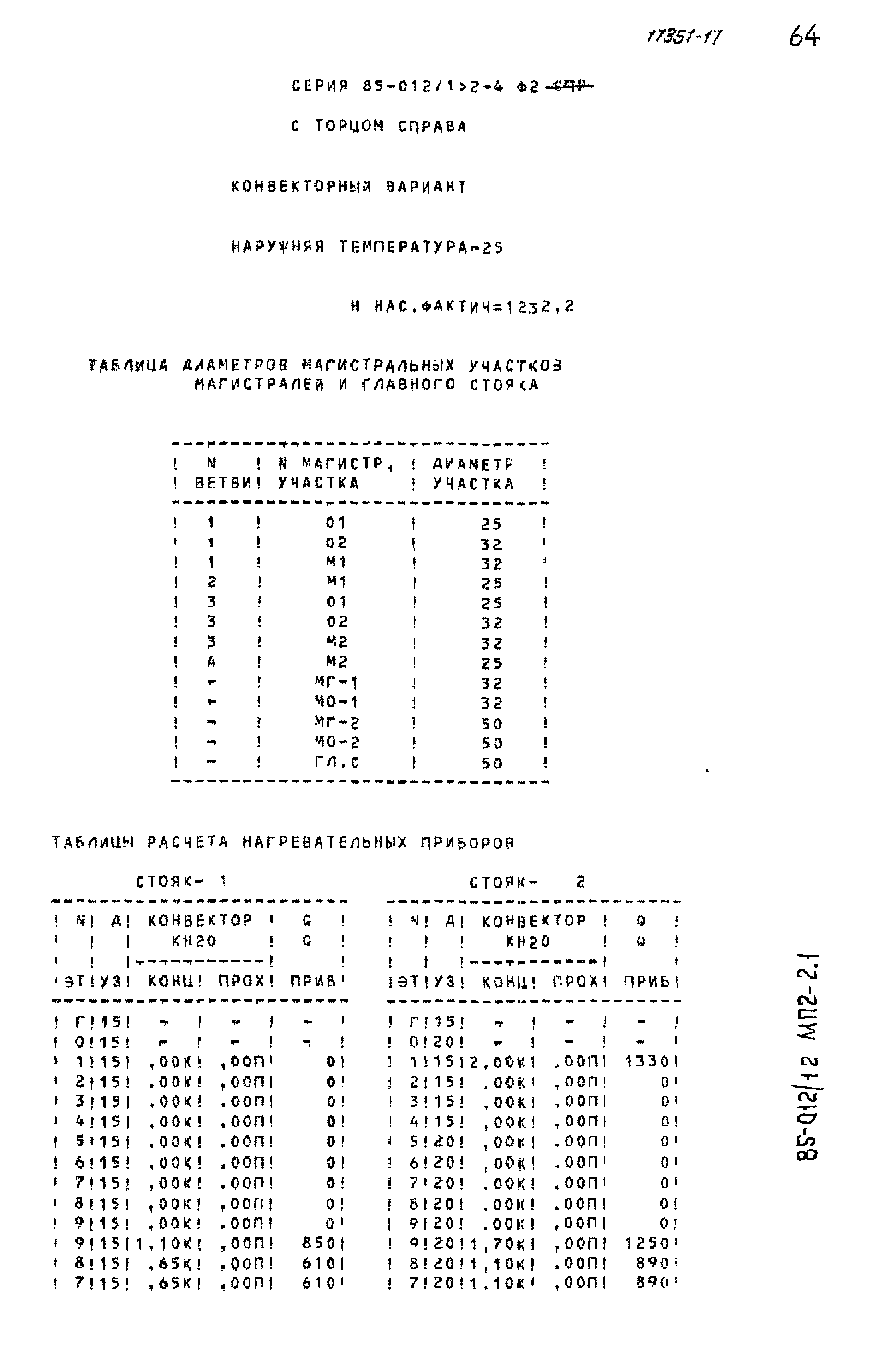 Типовой проект 85-012/1.2