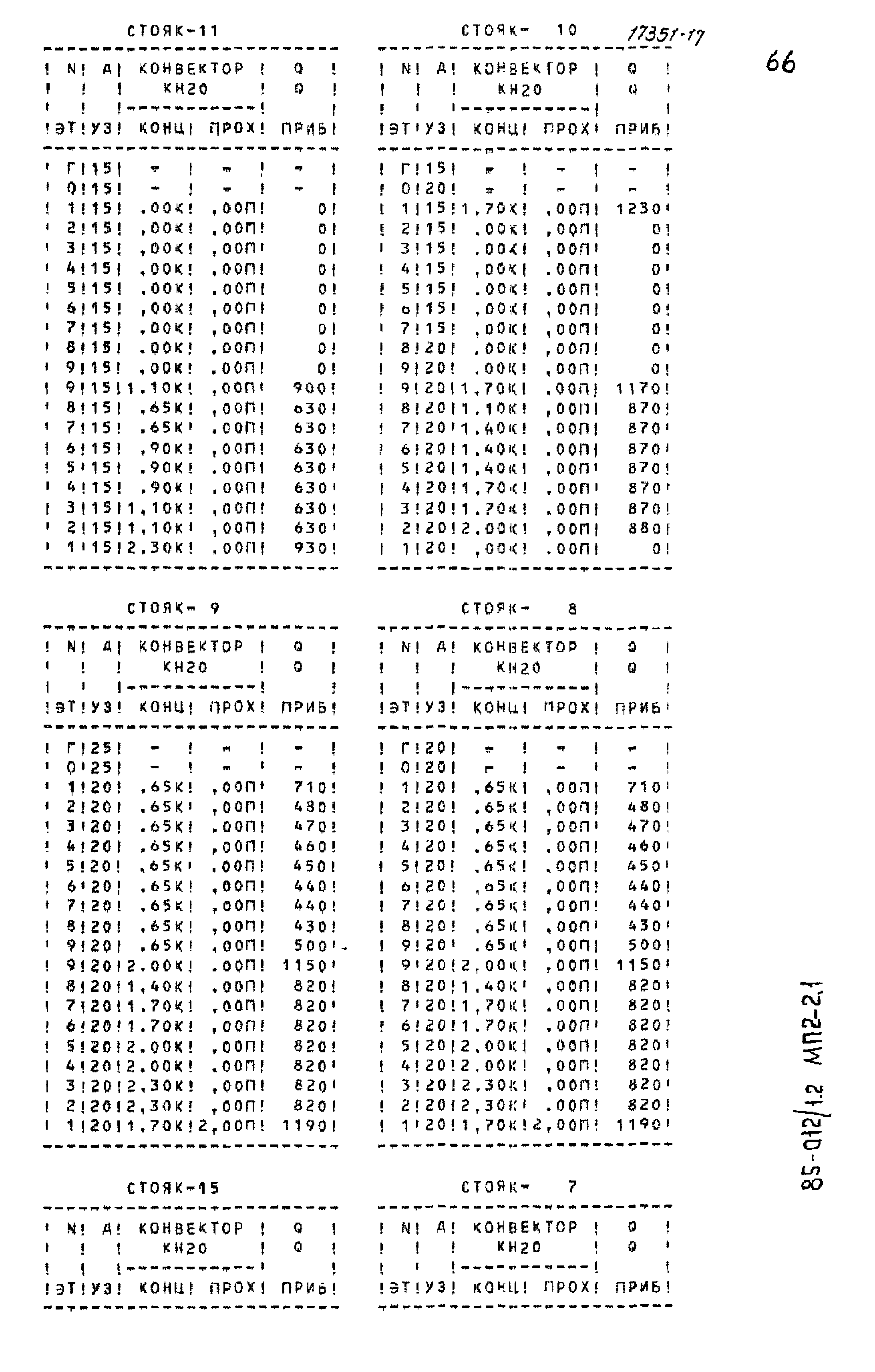 Типовой проект 85-012/1.2