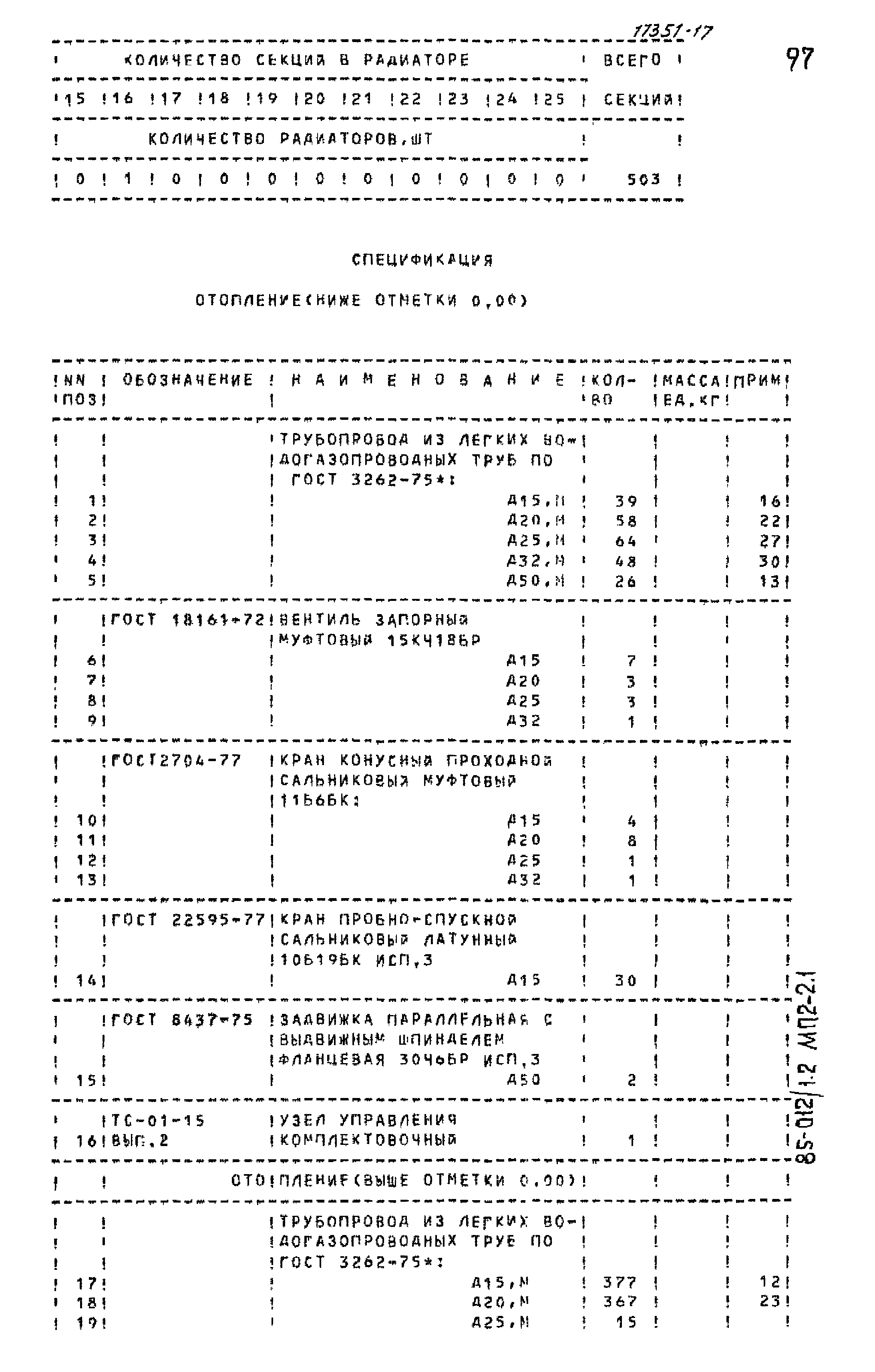 Типовой проект 85-012/1.2