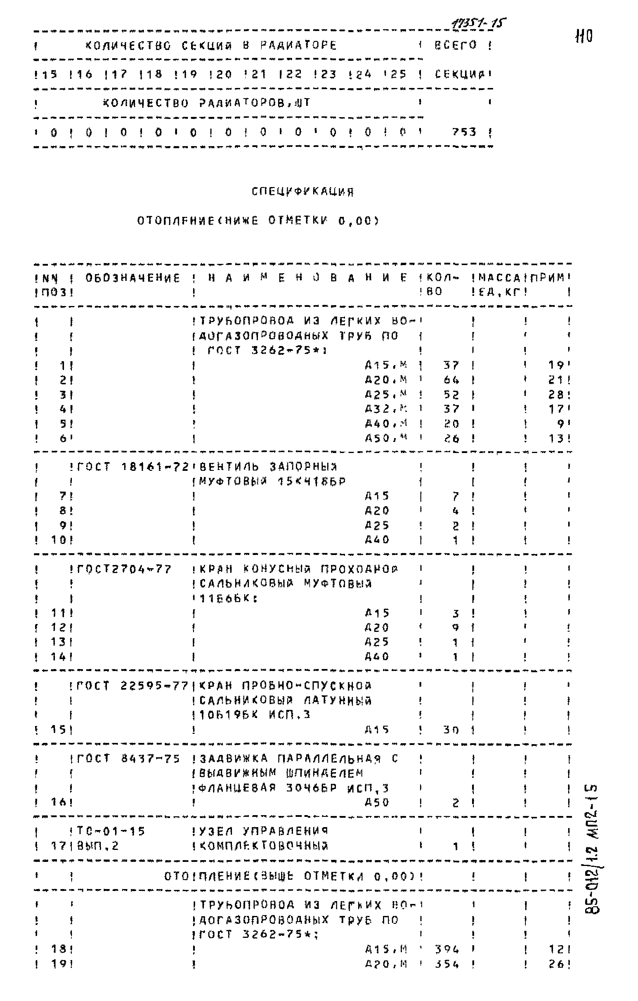 Типовой проект 85-012/1.2