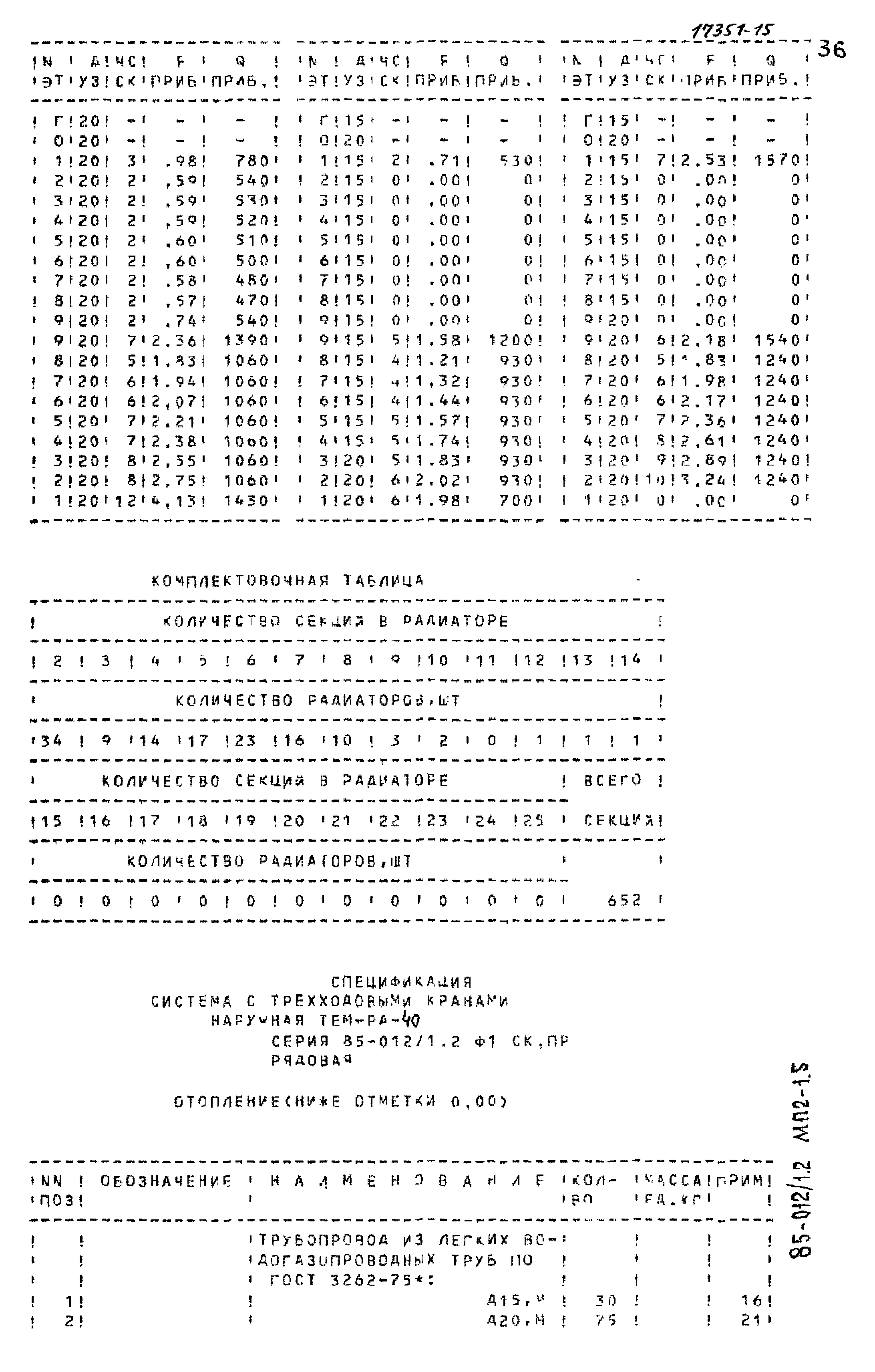 Типовой проект 85-012/1.2