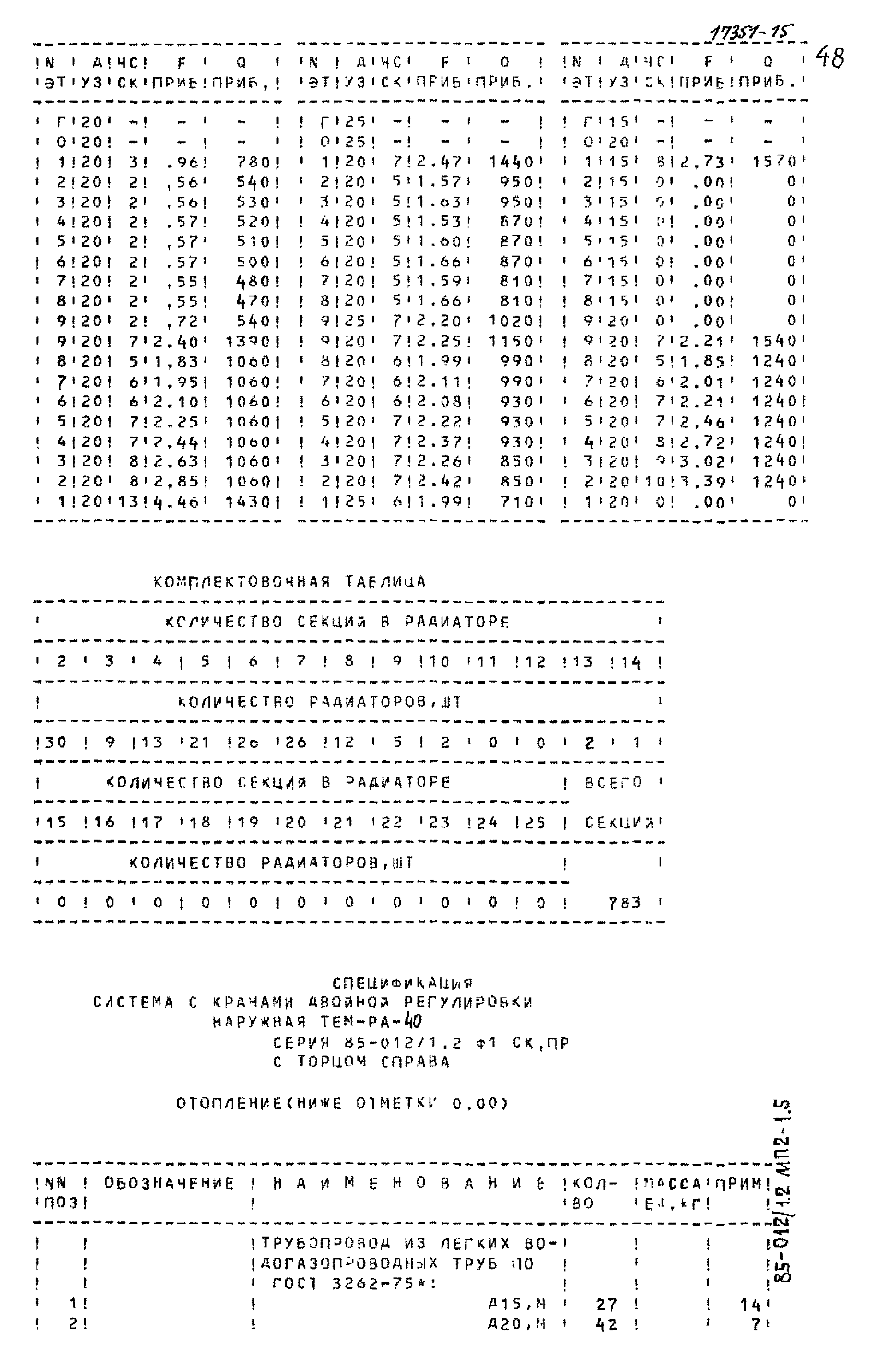 Типовой проект 85-012/1.2