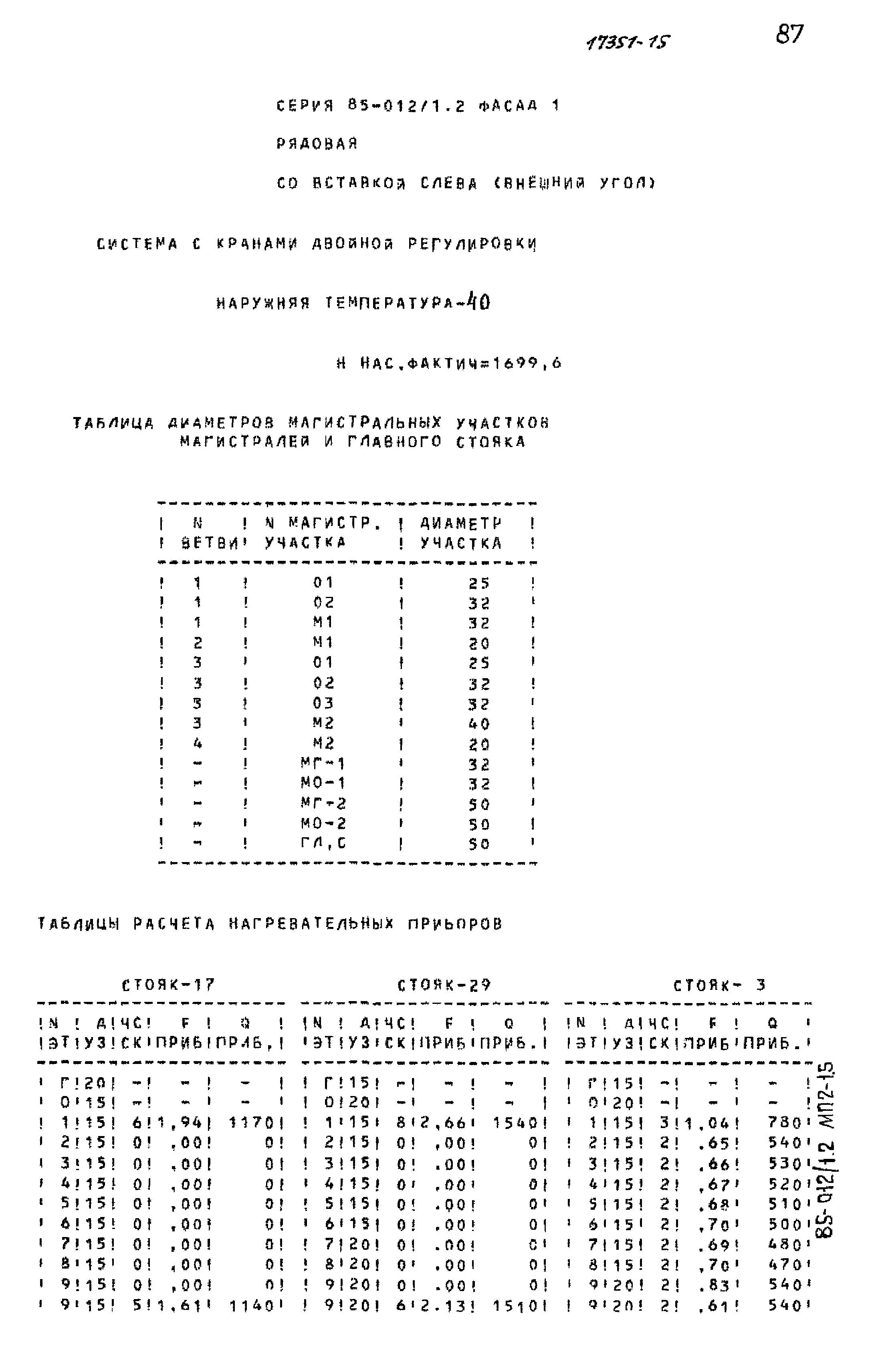 Типовой проект 85-012/1.2