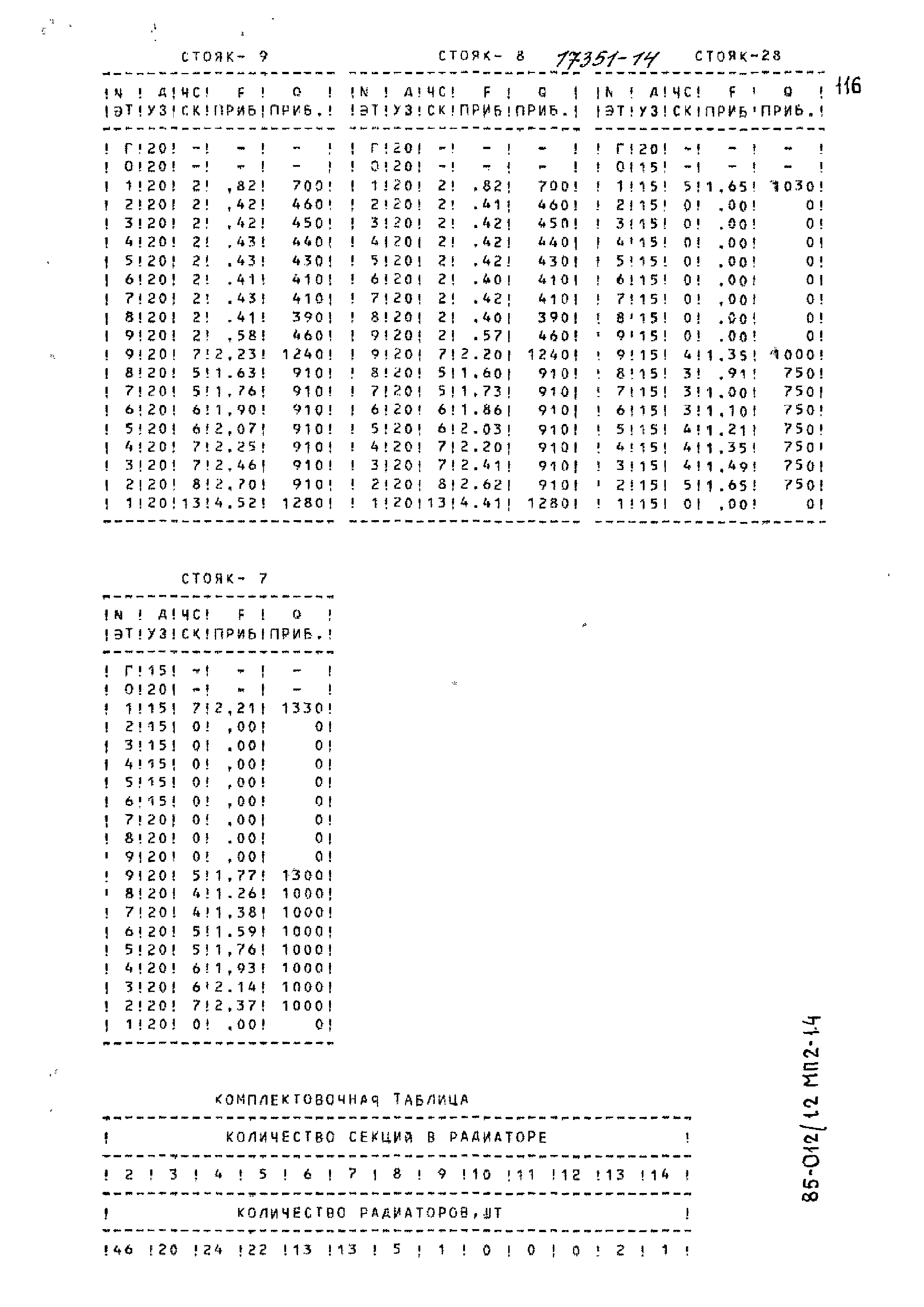 Типовой проект 85-012/1.2