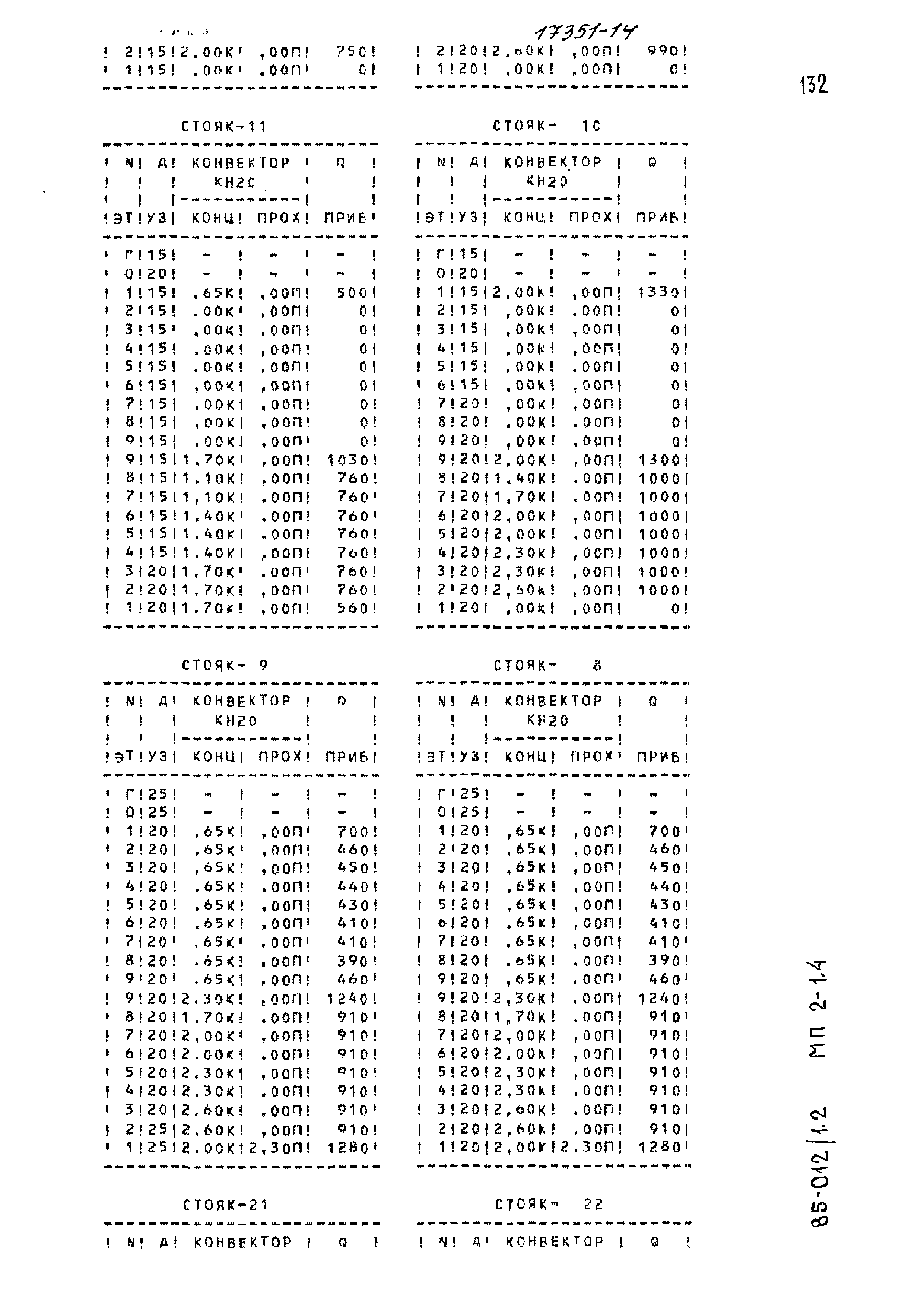 Типовой проект 85-012/1.2