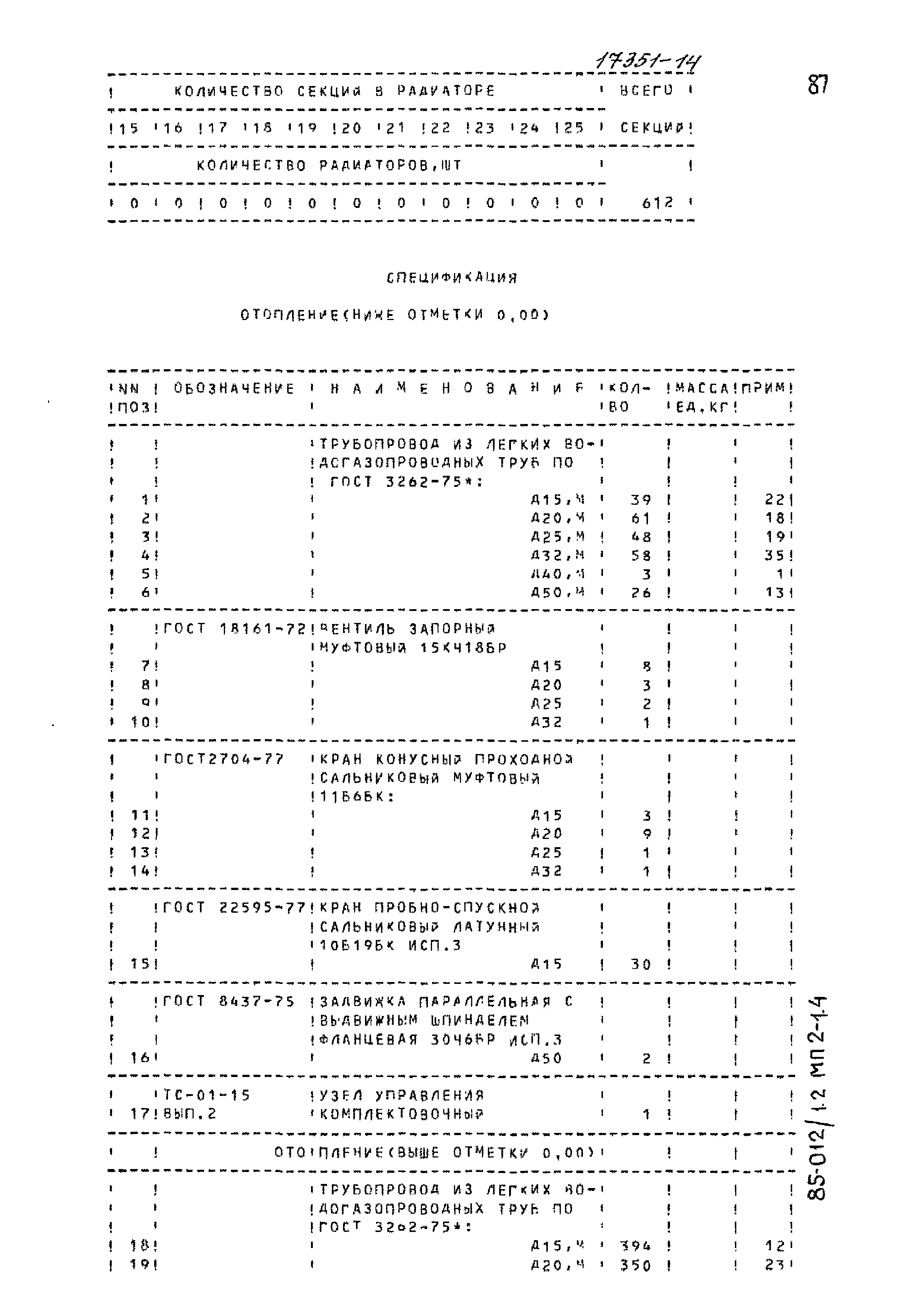 Типовой проект 85-012/1.2