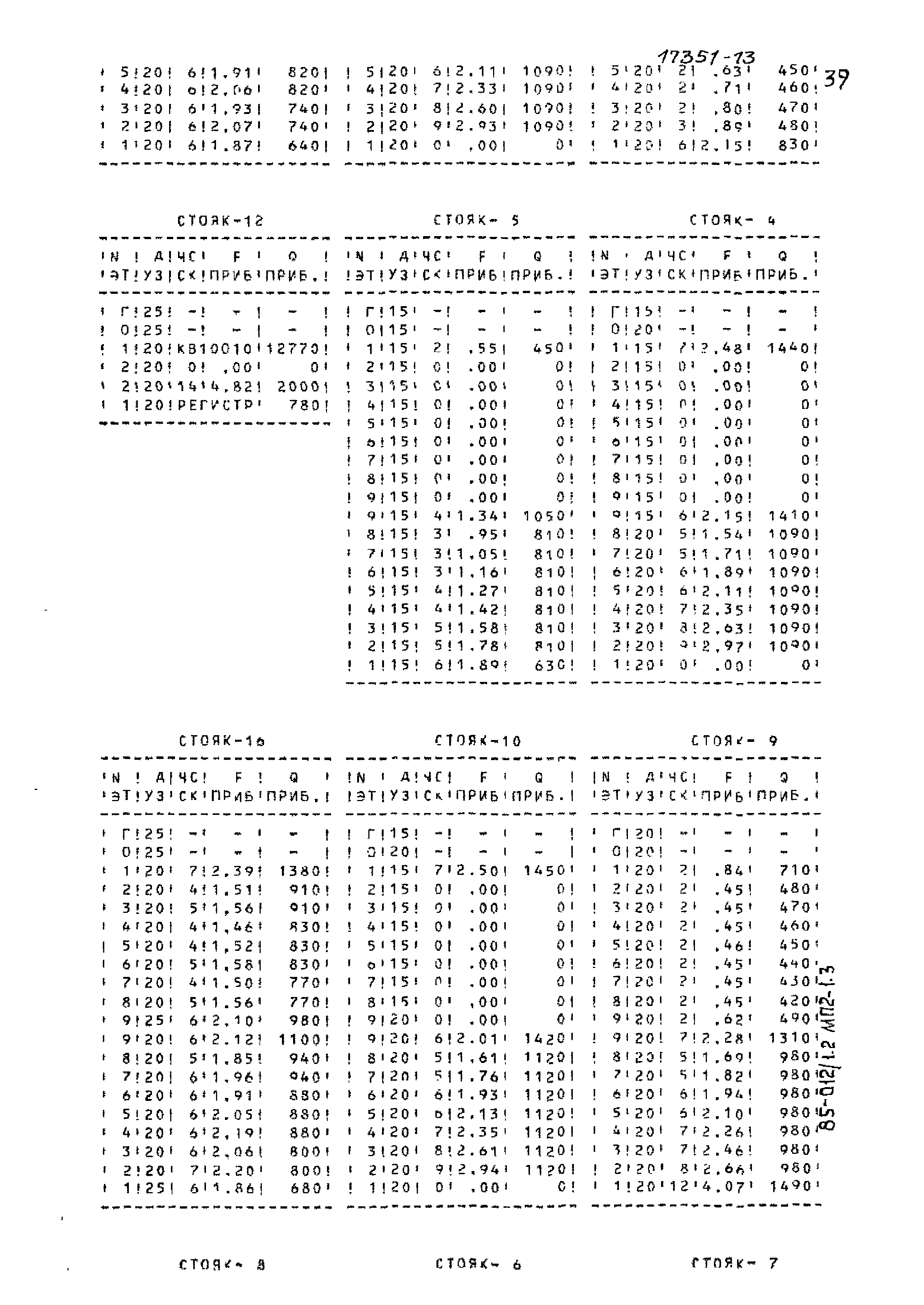 Типовой проект 85-012/1.2