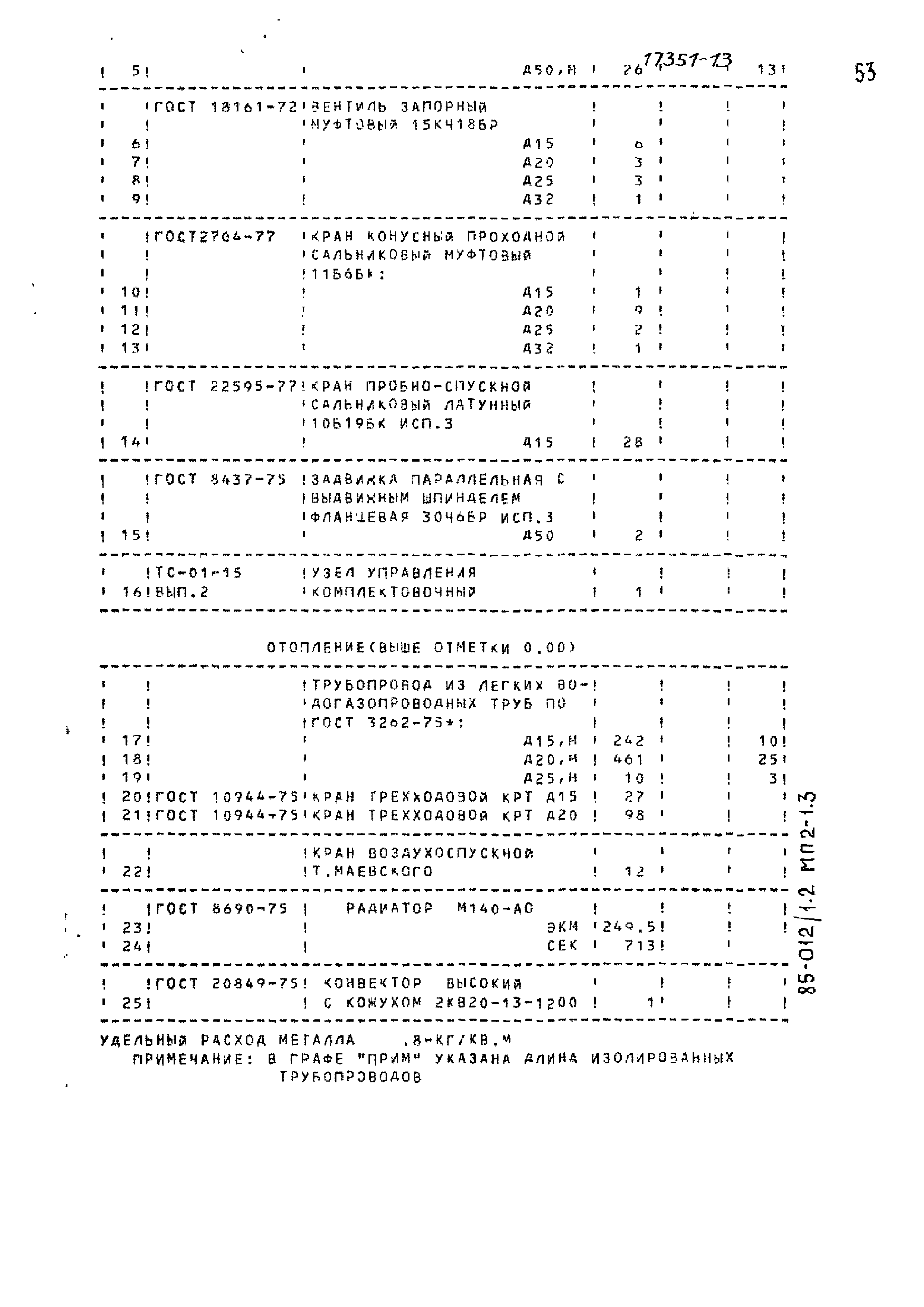 Типовой проект 85-012/1.2