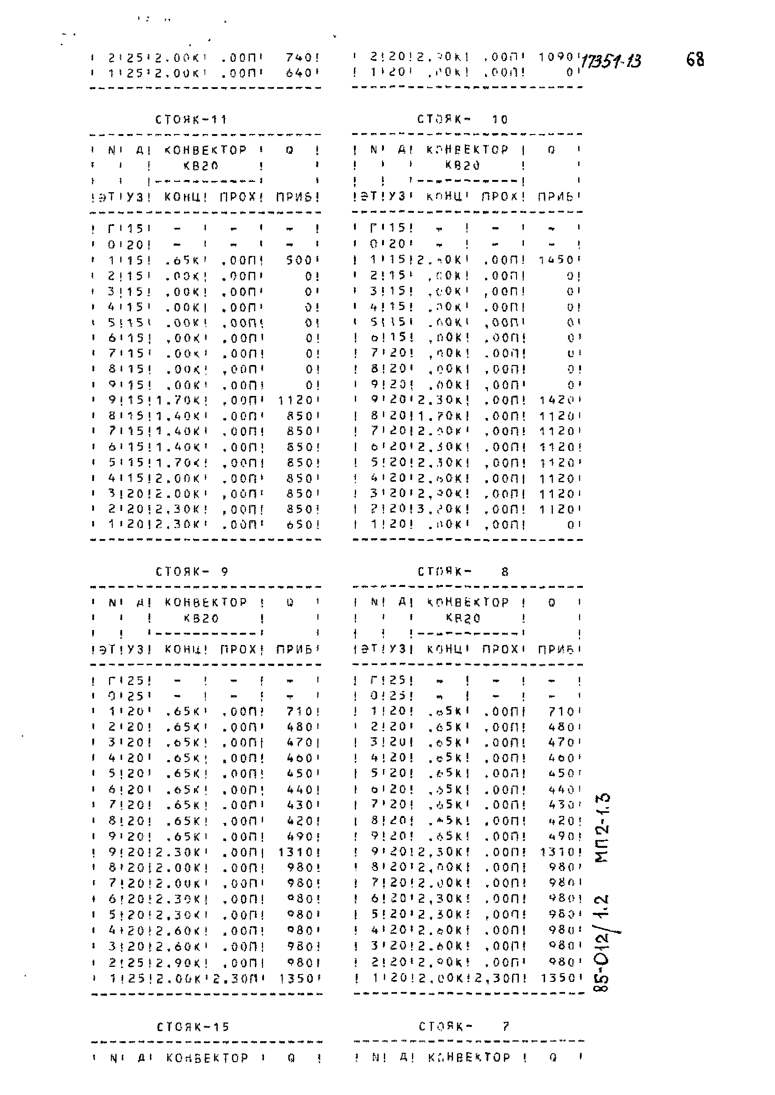 Типовой проект 85-012/1.2