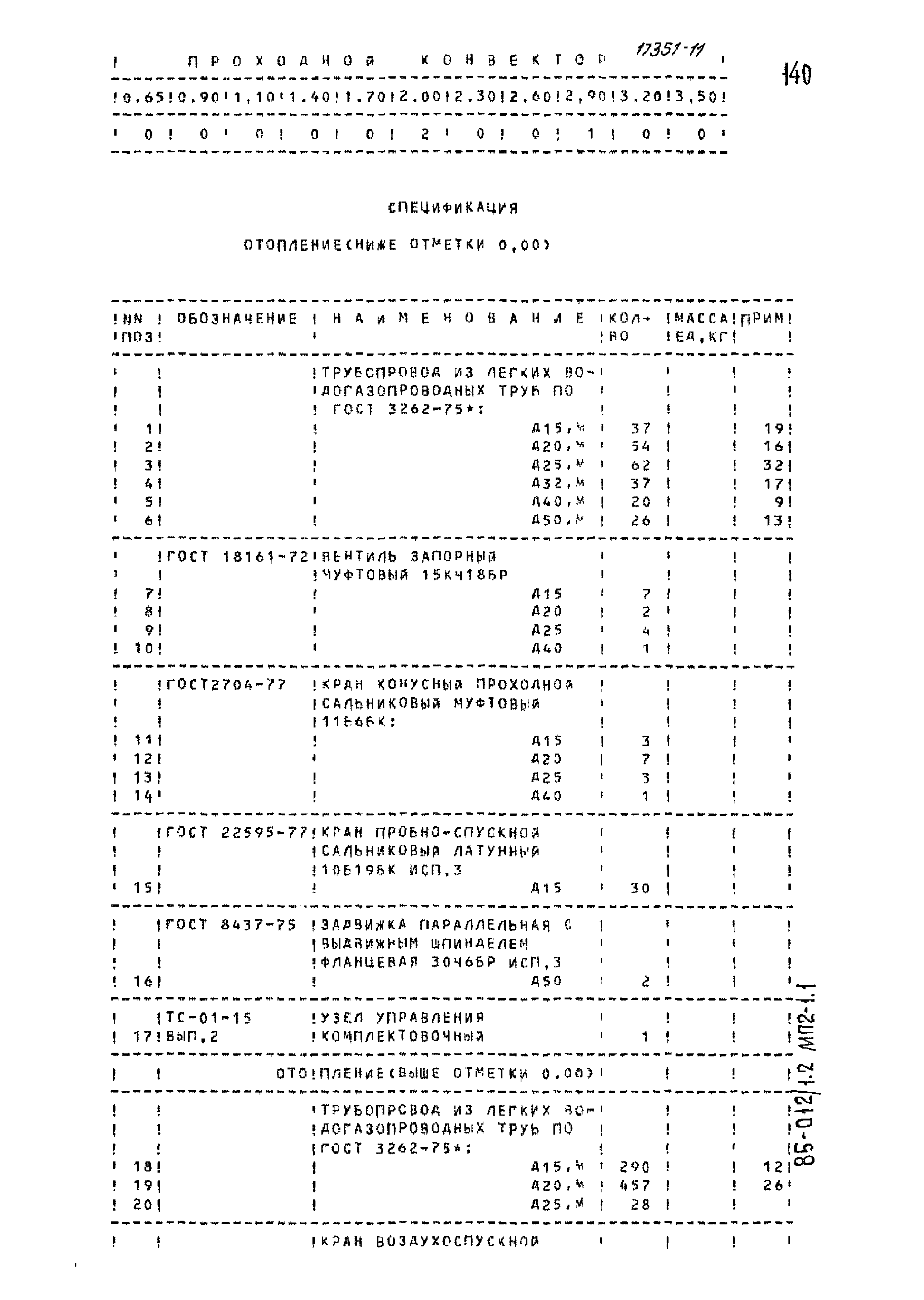 Типовой проект 85-012/1.2