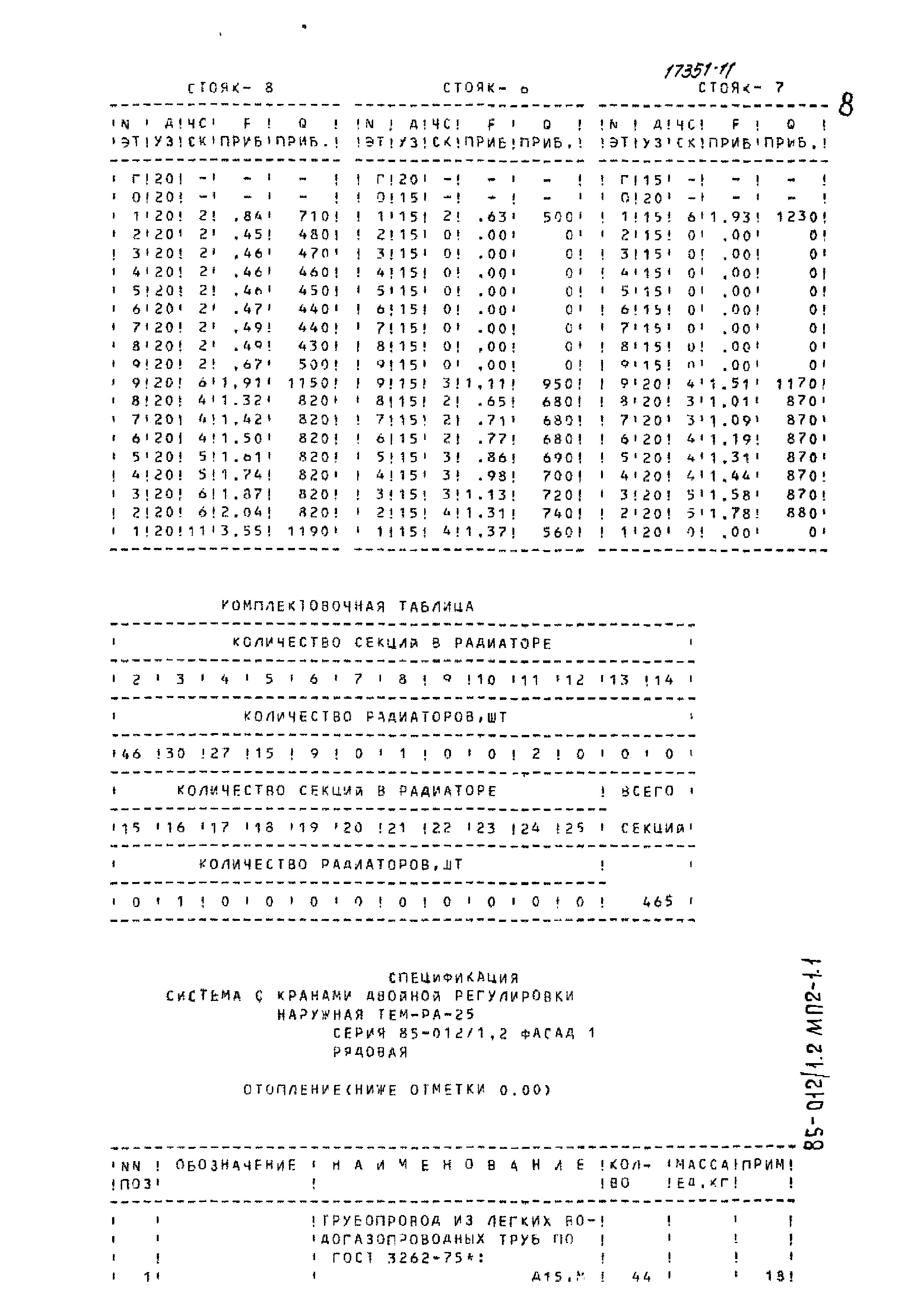 Типовой проект 85-012/1.2