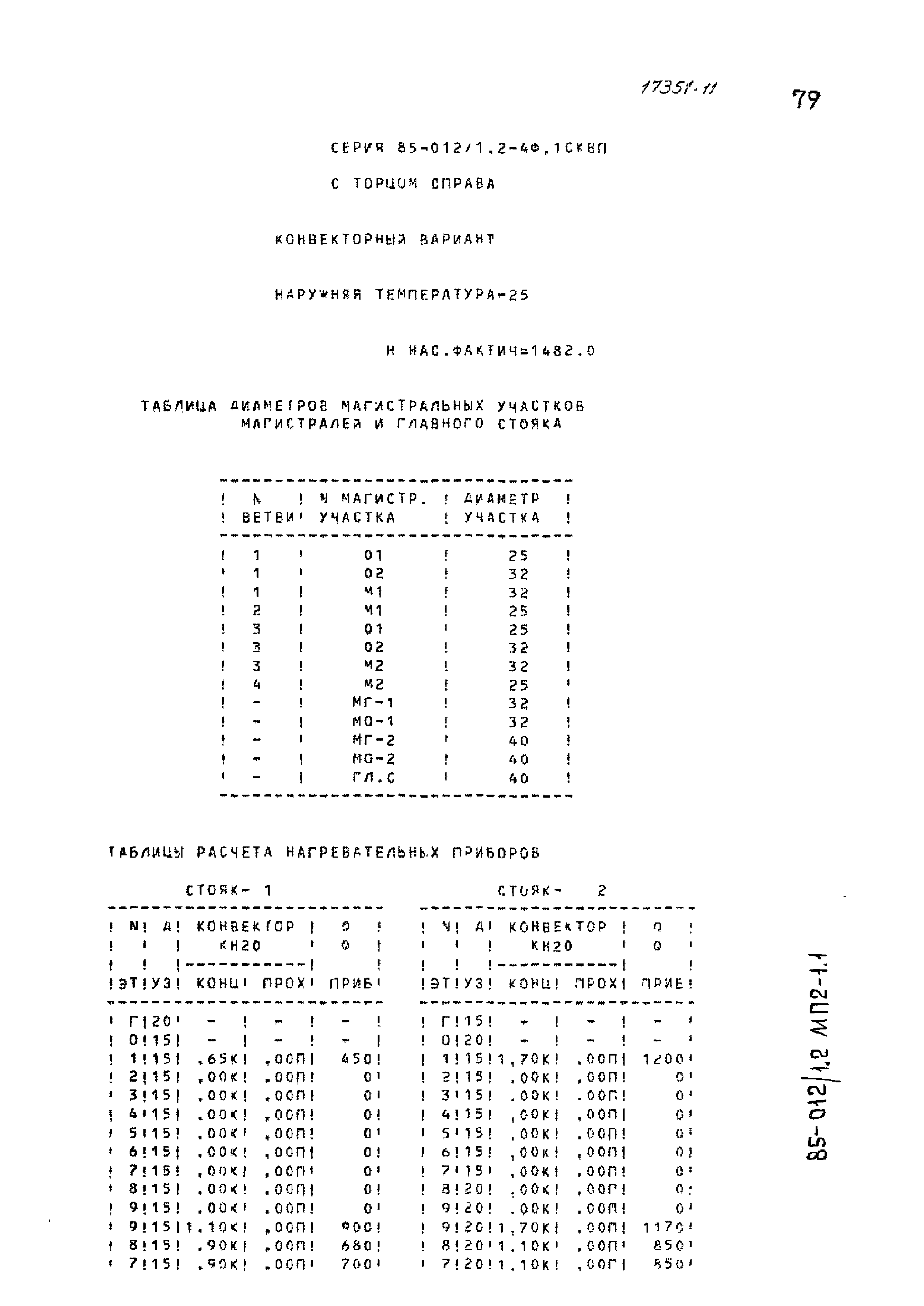 Типовой проект 85-012/1.2