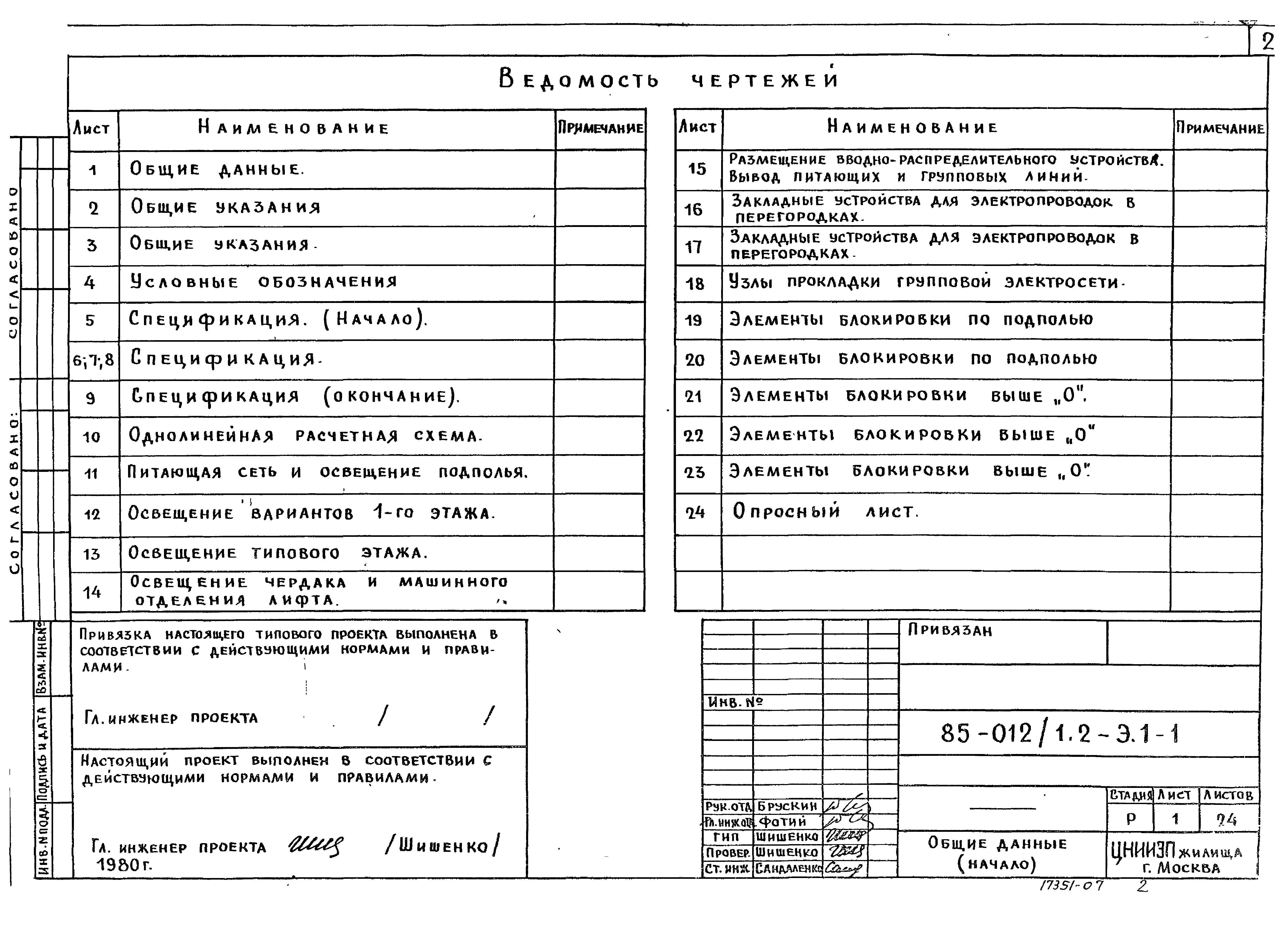 Типовой проект 85-012/1.2