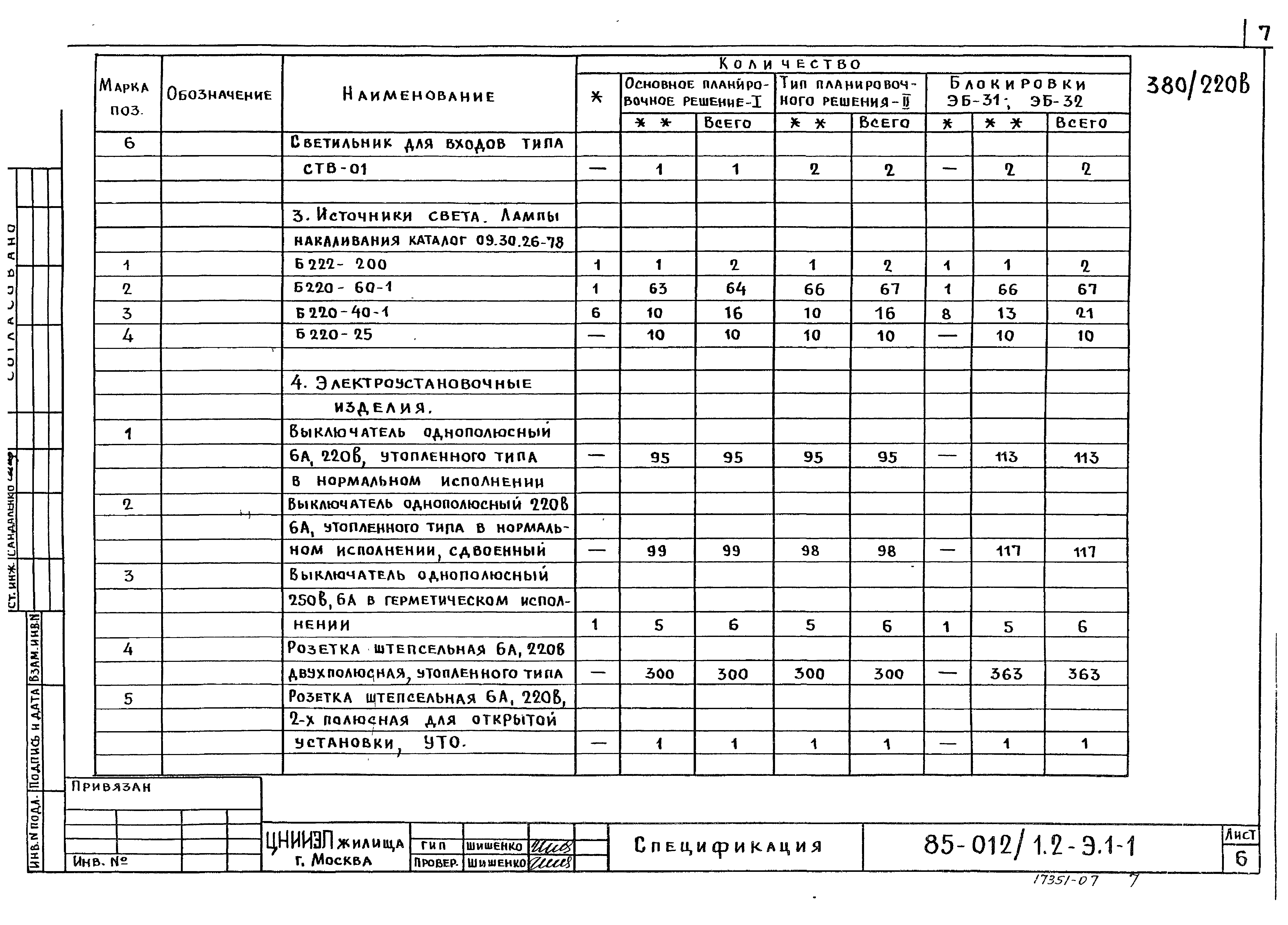 Типовой проект 85-012/1.2