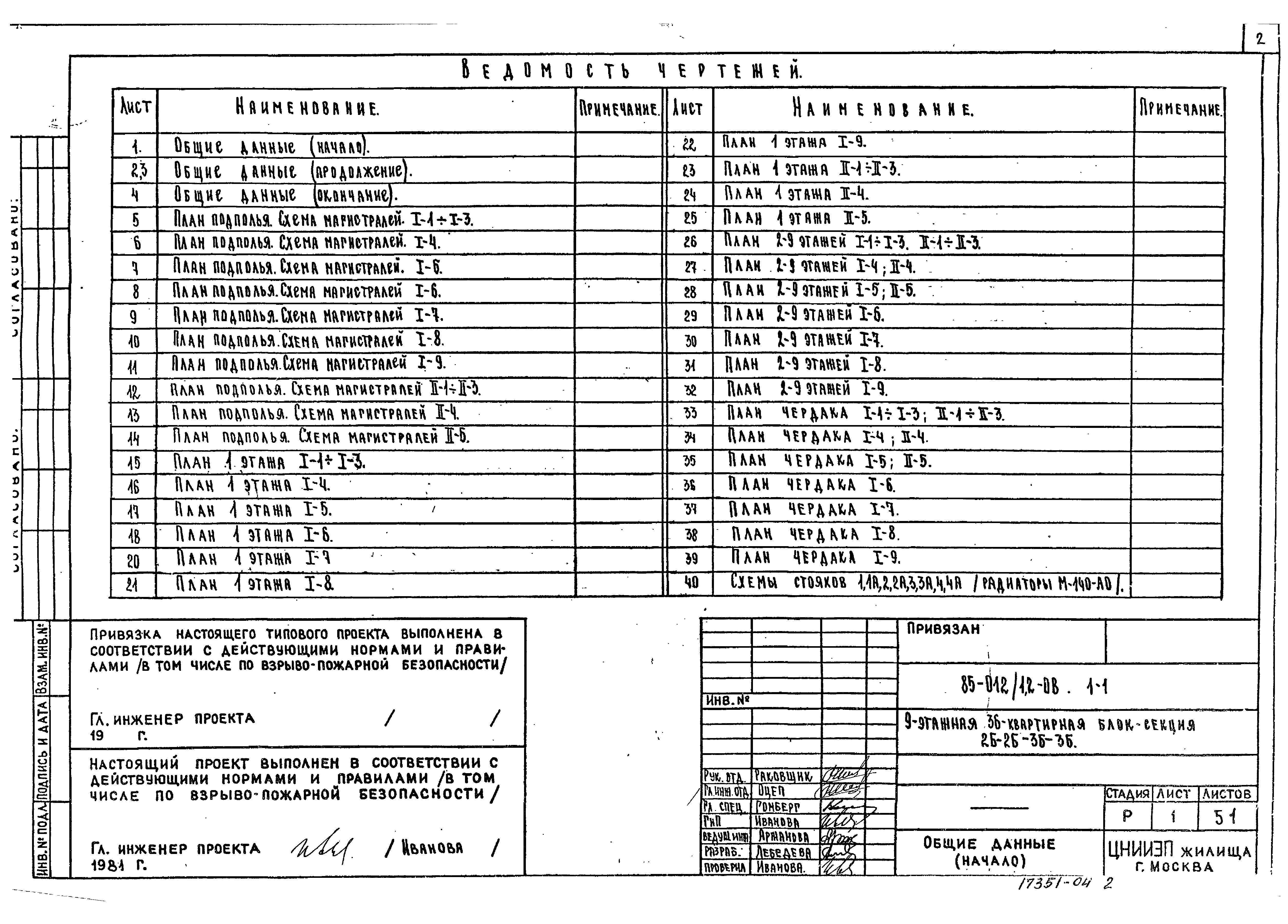 Типовой проект 85-012/1.2