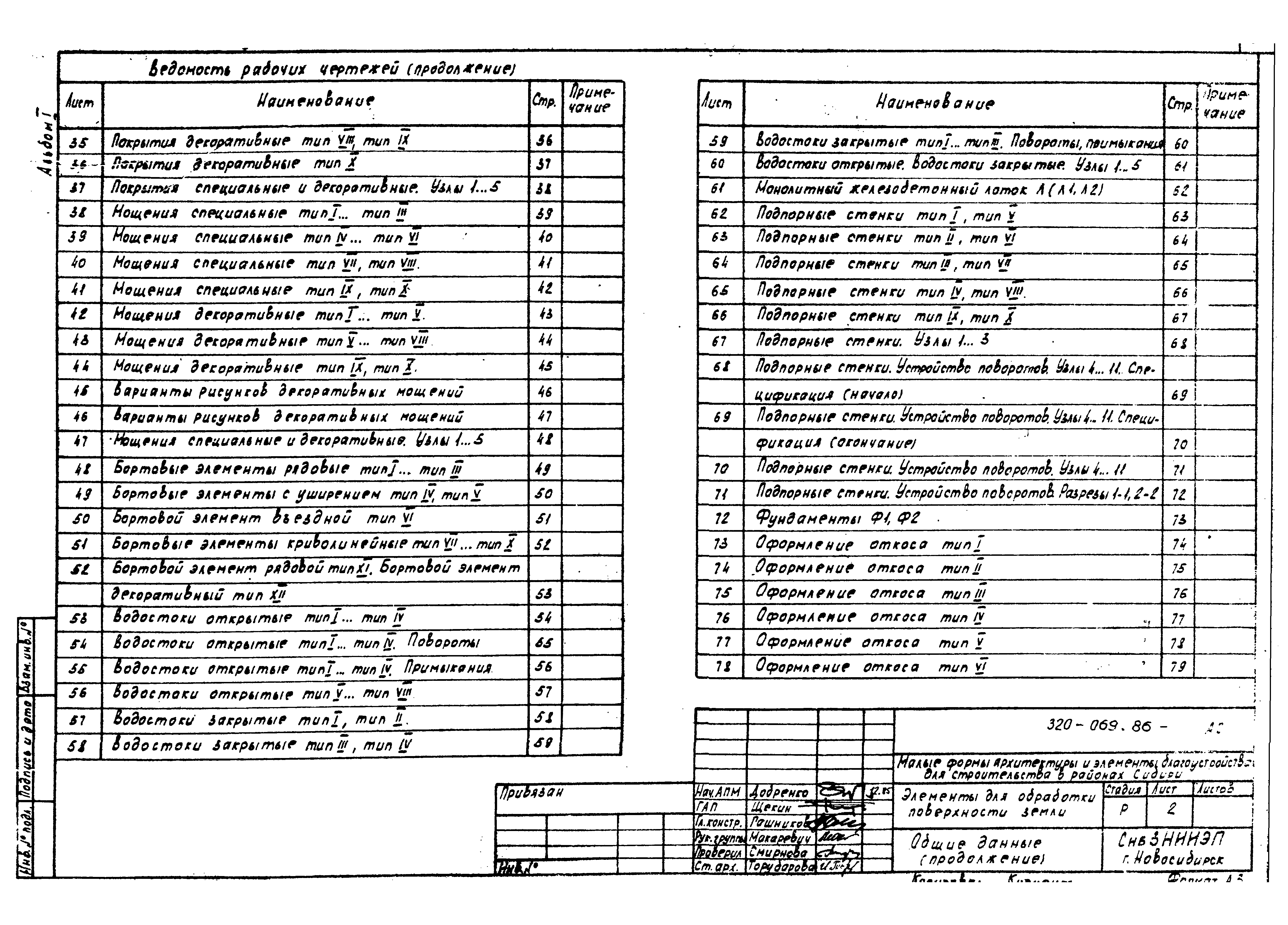 Типовые проектные решения 320-069.86