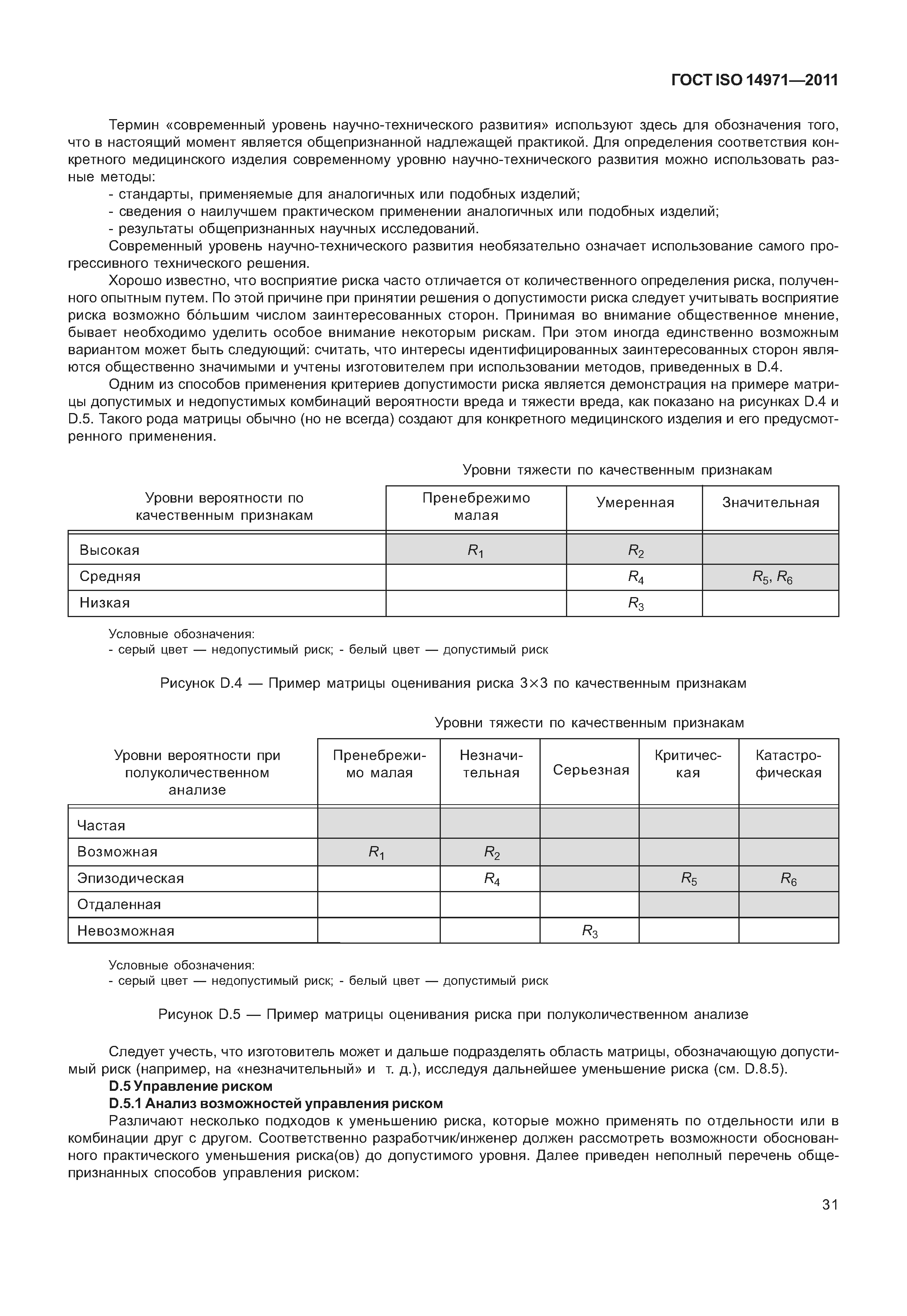 ГОСТ ISO 14971-2011