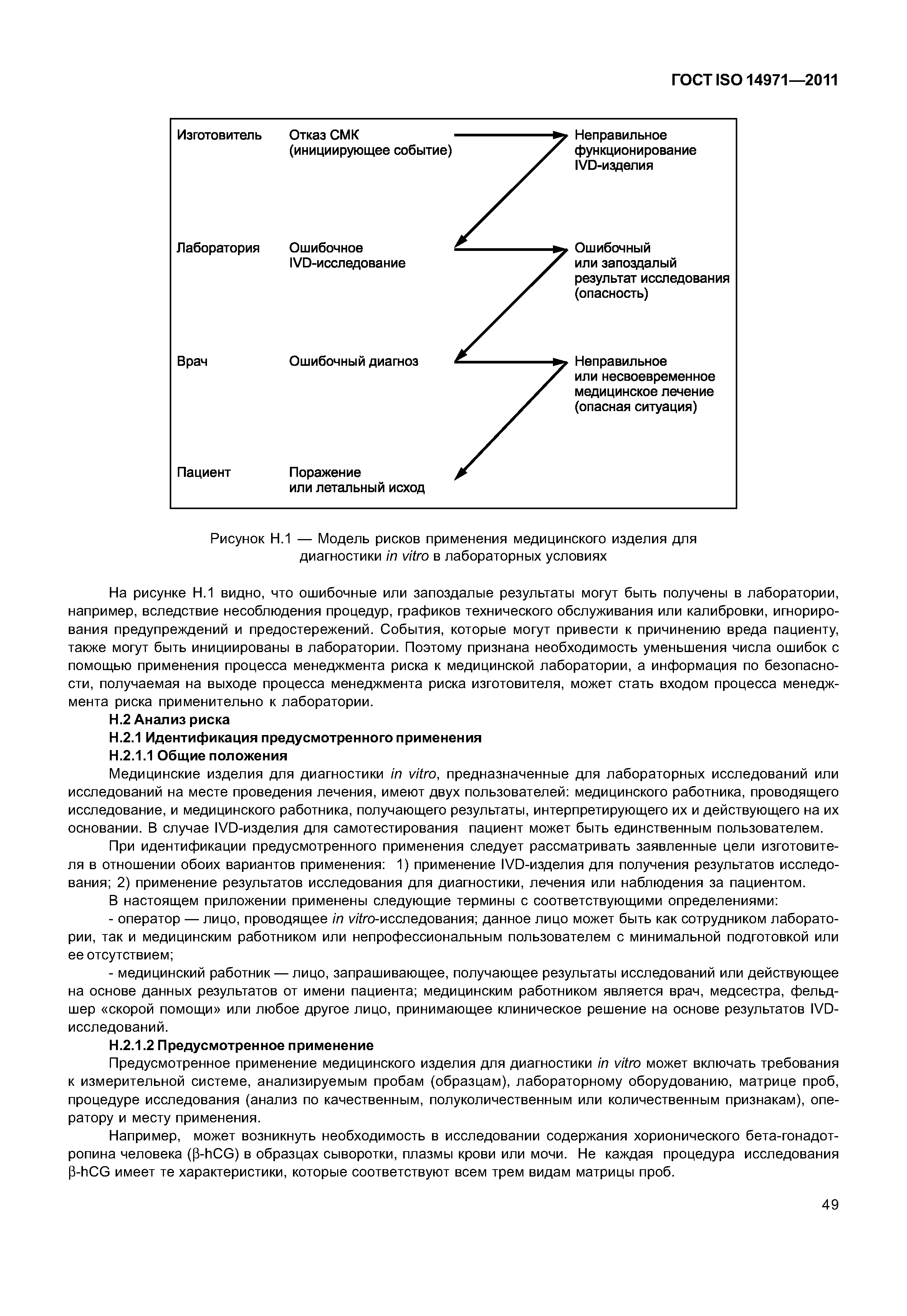 ГОСТ ISO 14971-2011