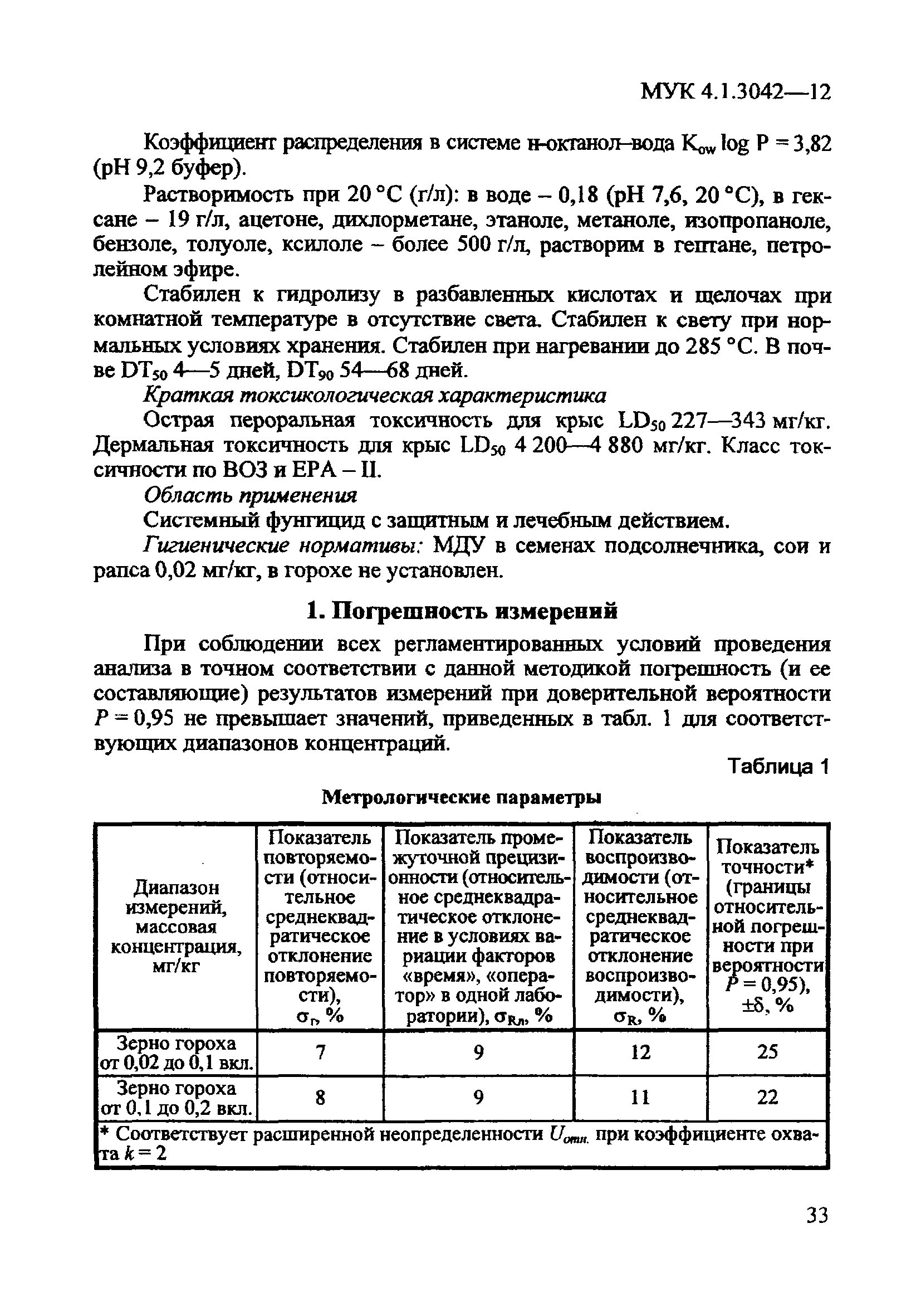 МУК 4.1.3042-12