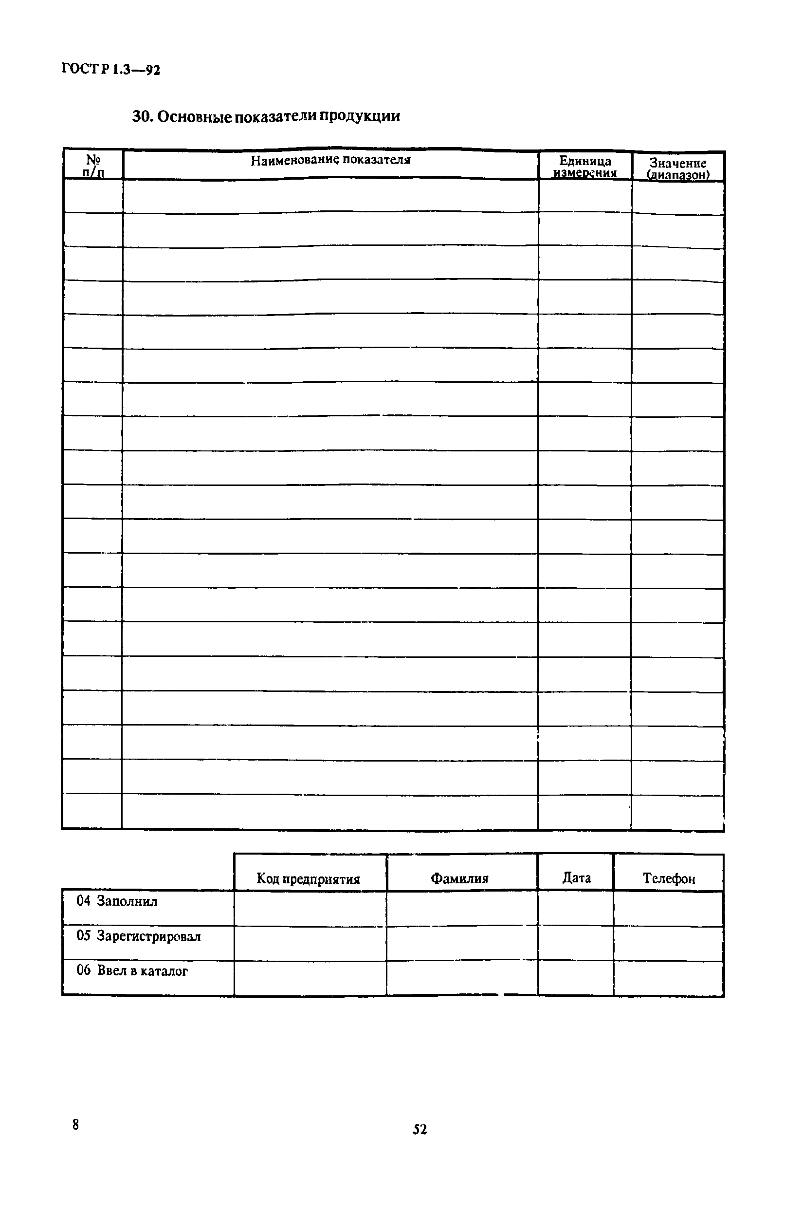 ГОСТ Р 1.3-92