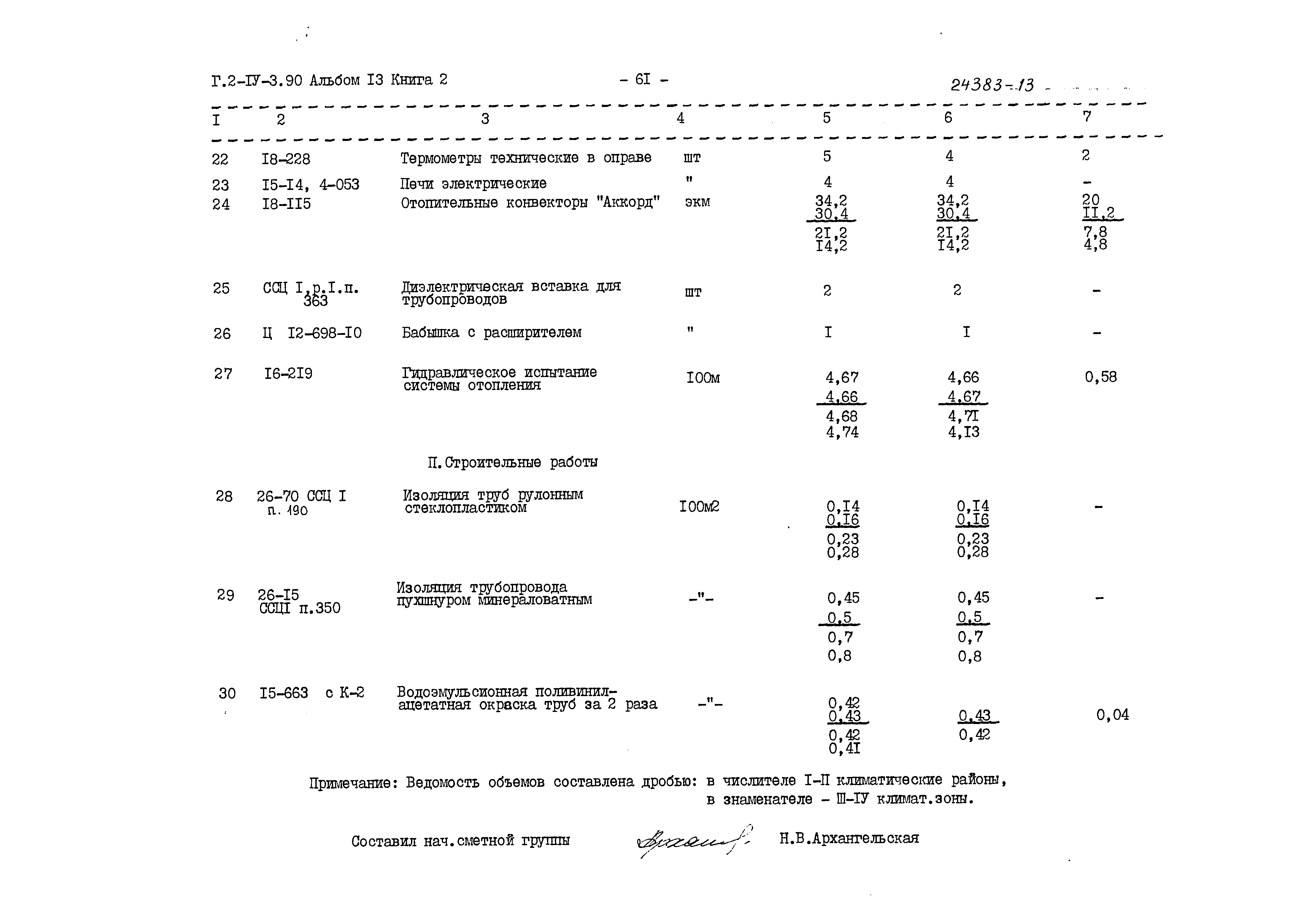 Типовой проект Г.2-IV-3.90