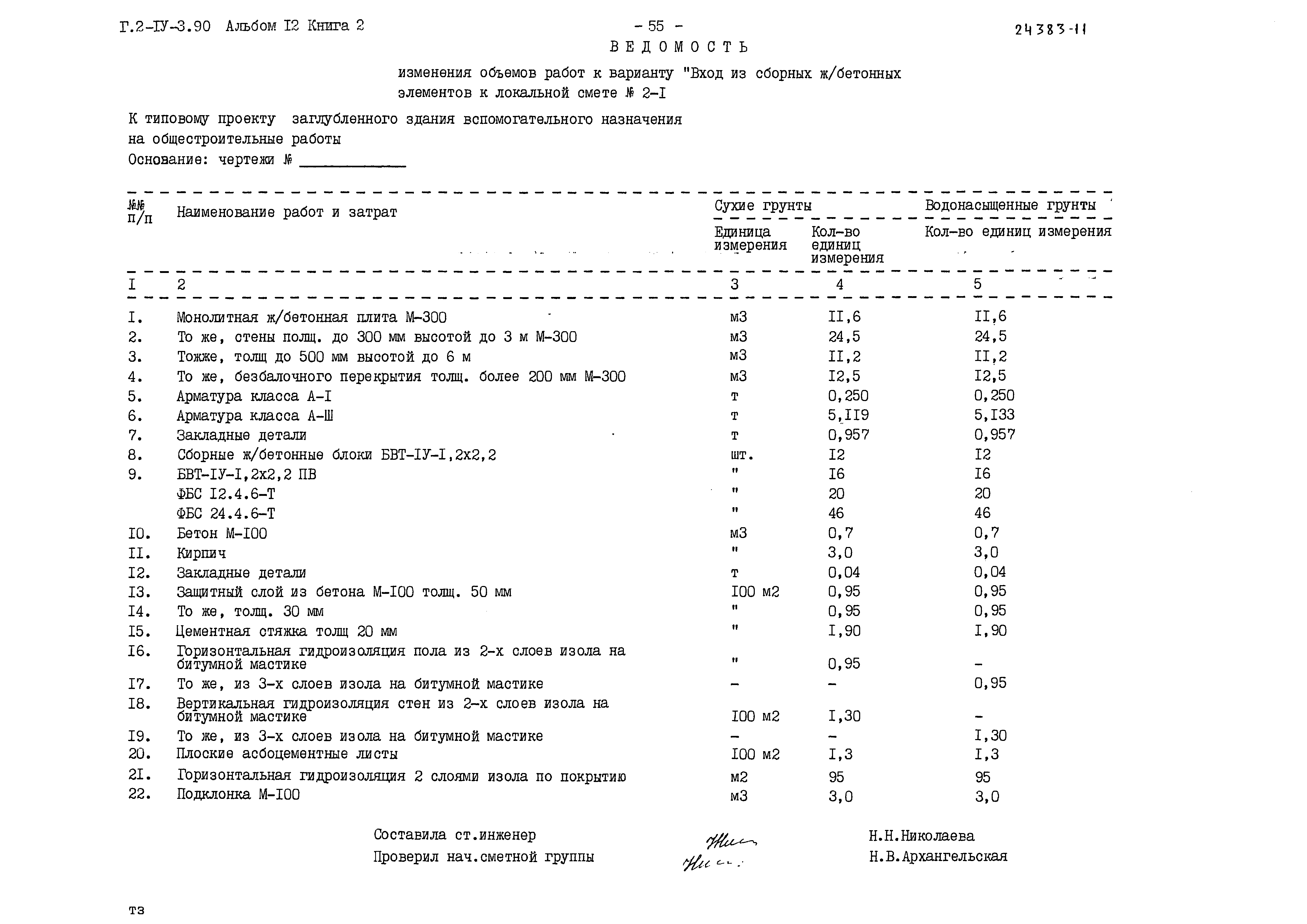 Типовой проект Г.2-IV-3.90