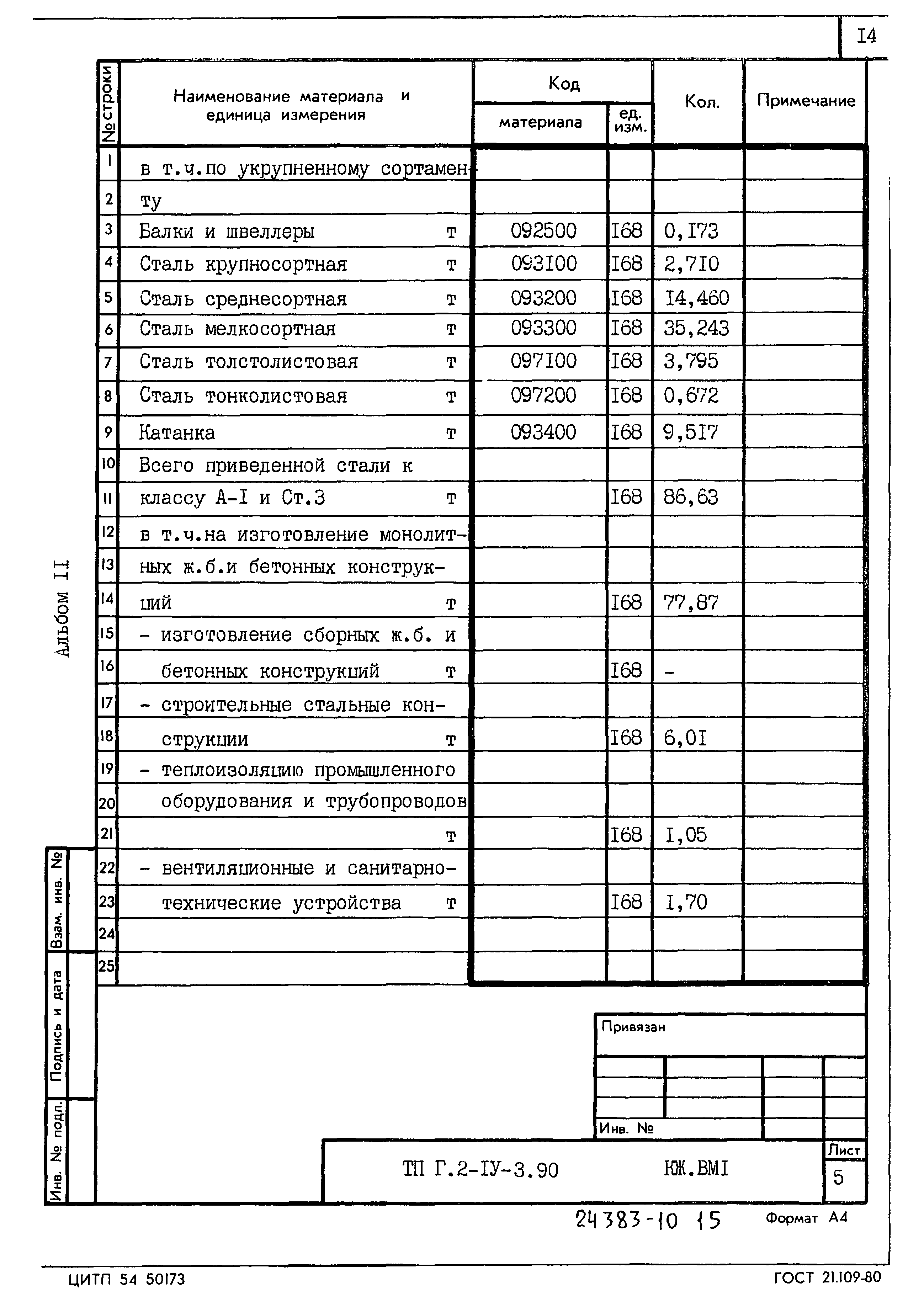 Типовой проект Г.2-IV-3.90