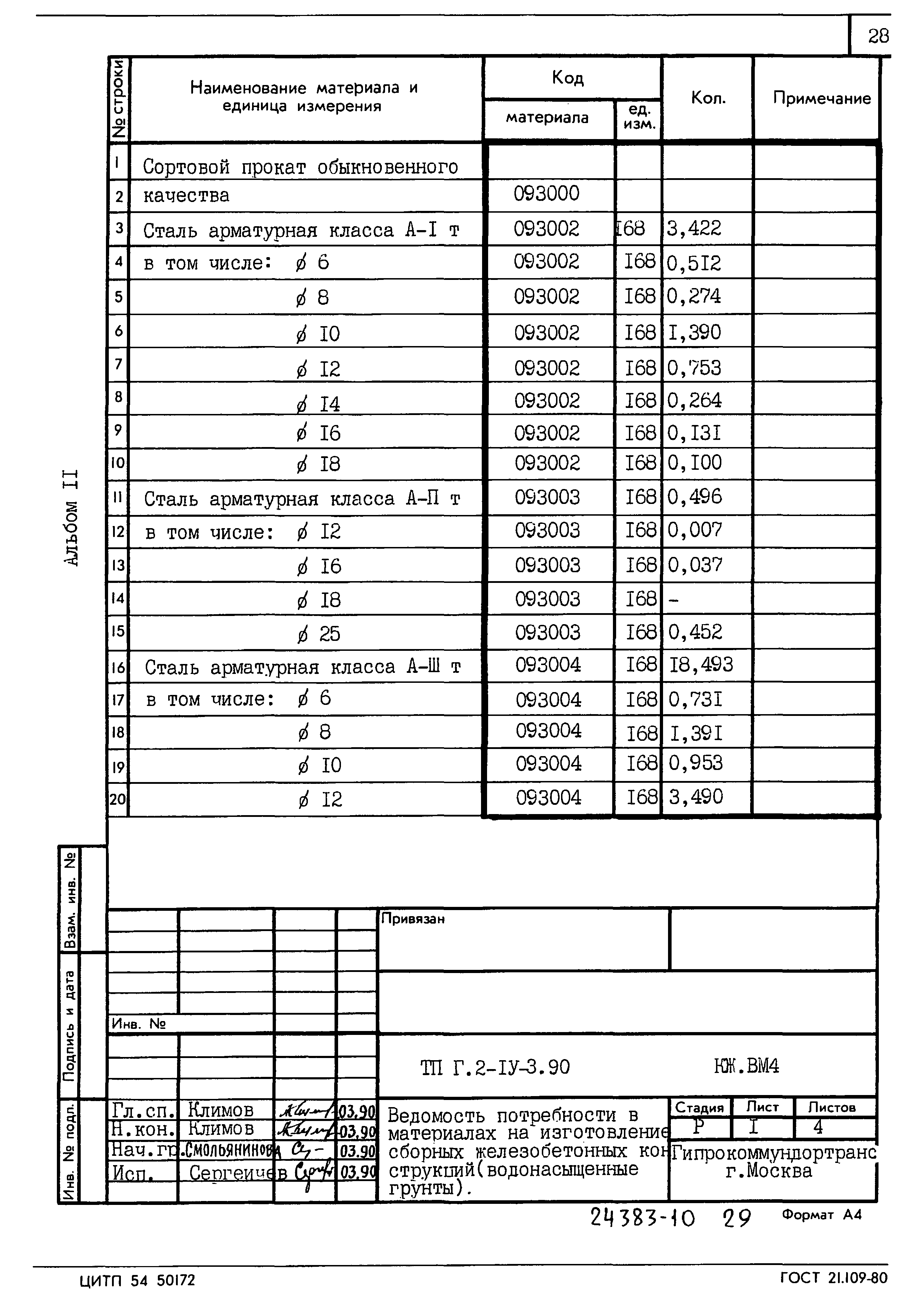 Типовой проект Г.2-IV-3.90