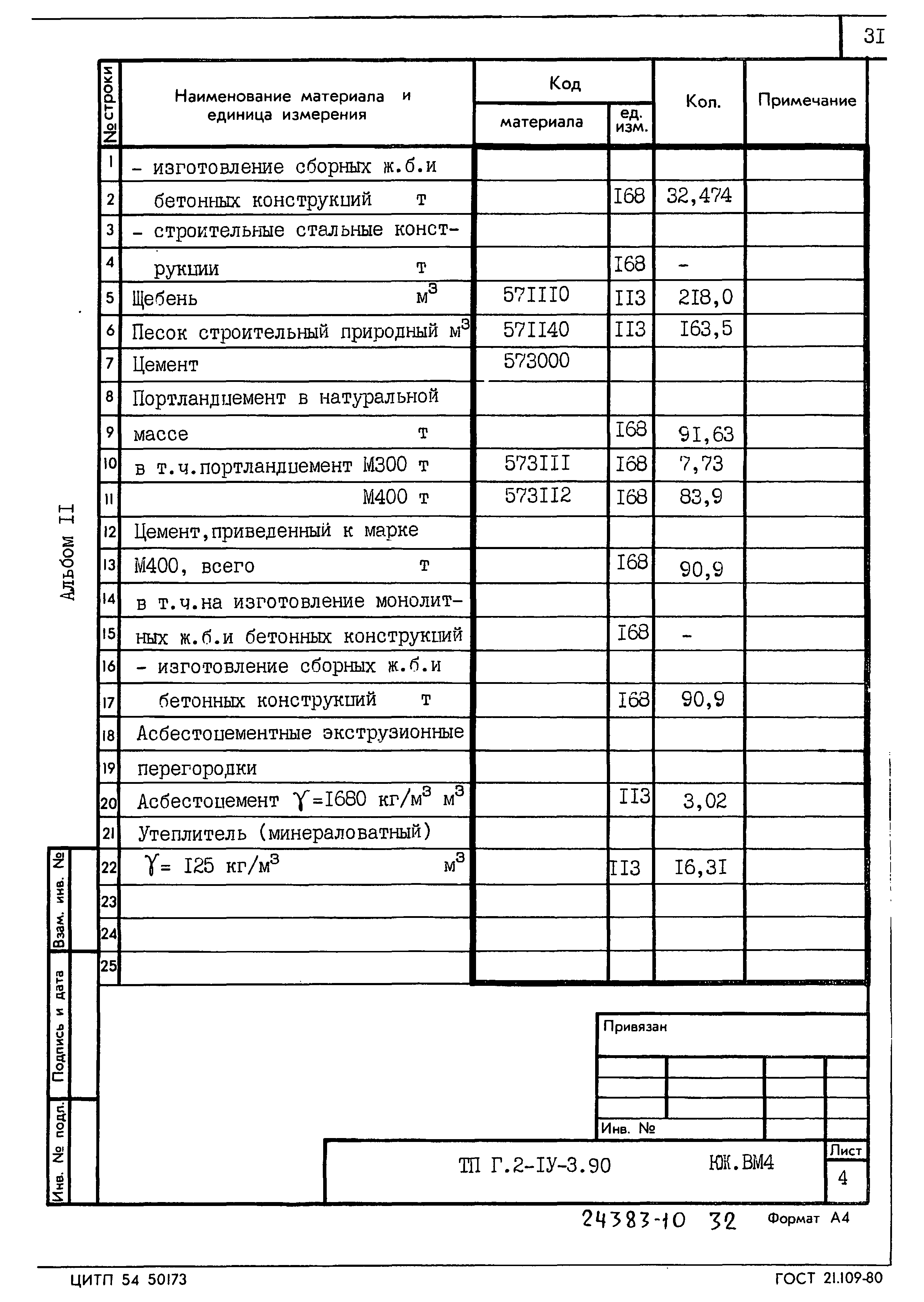 Типовой проект Г.2-IV-3.90