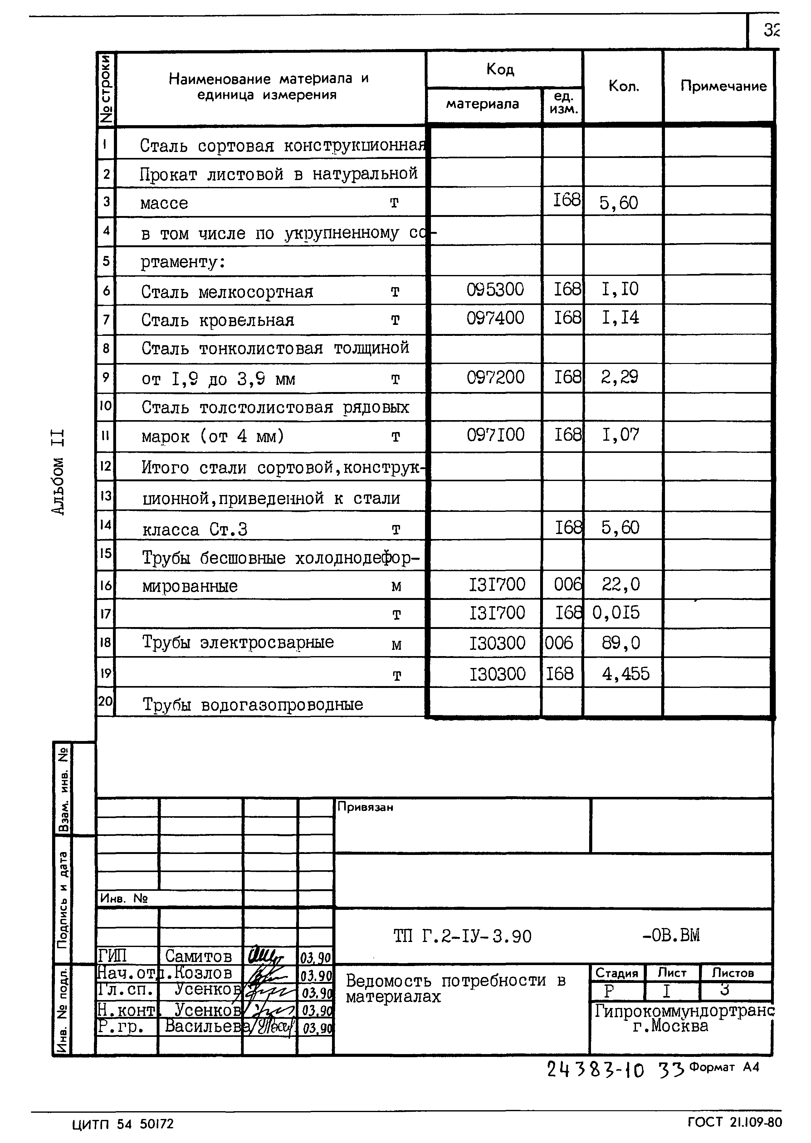 Типовой проект Г.2-IV-3.90