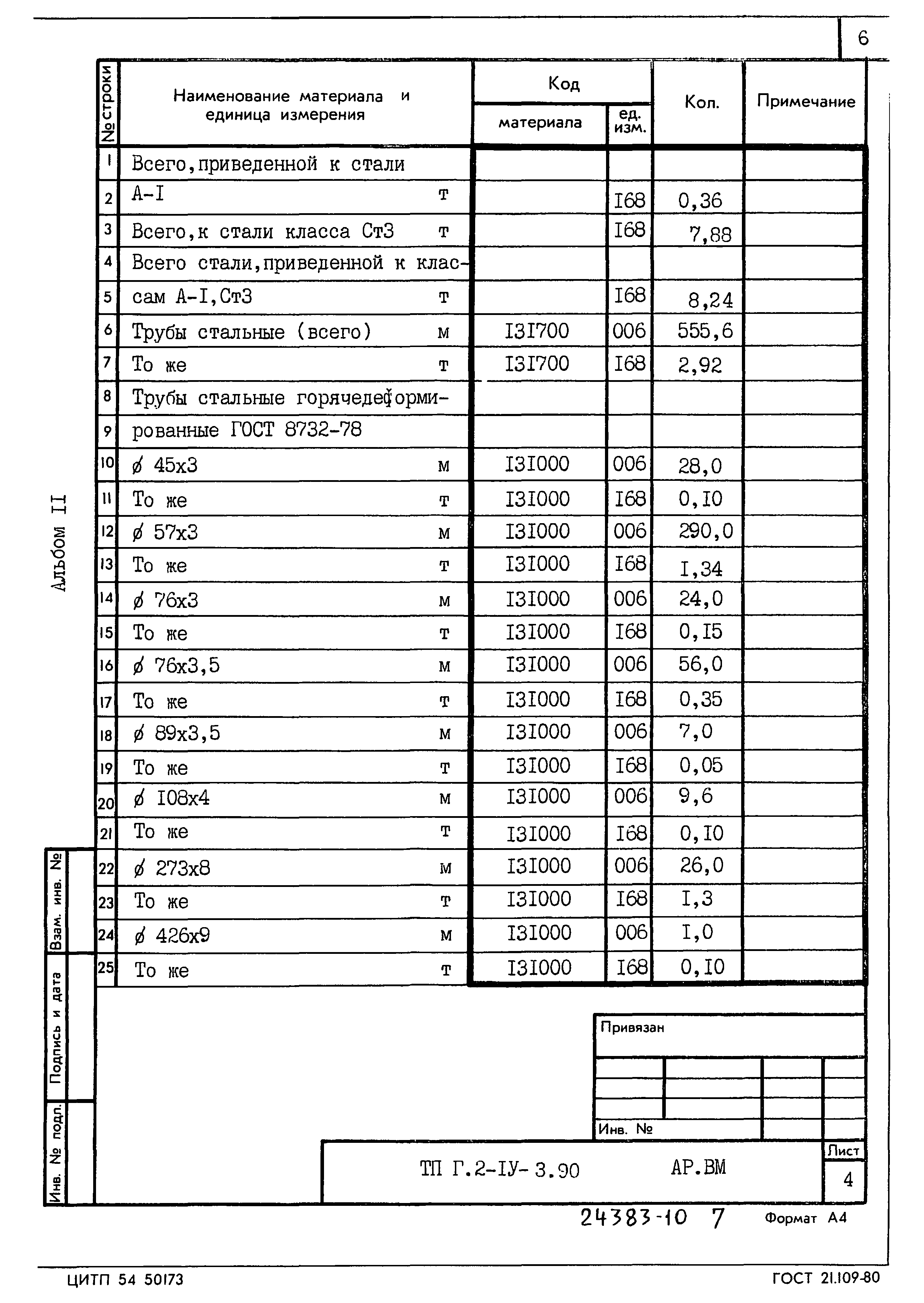 Типовой проект Г.2-IV-3.90